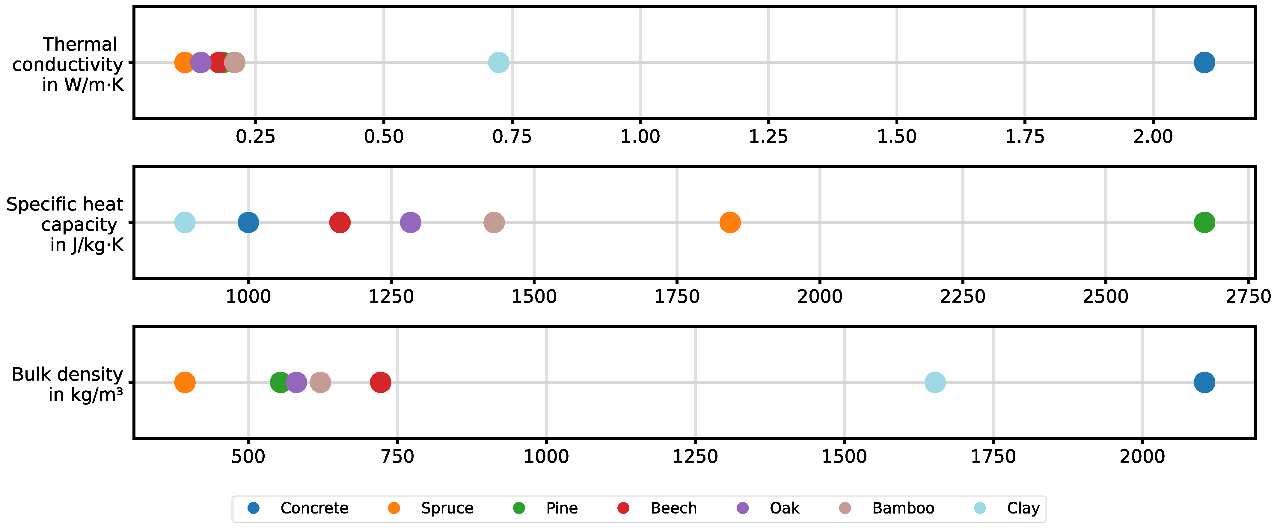 Energies 18 05691 g004