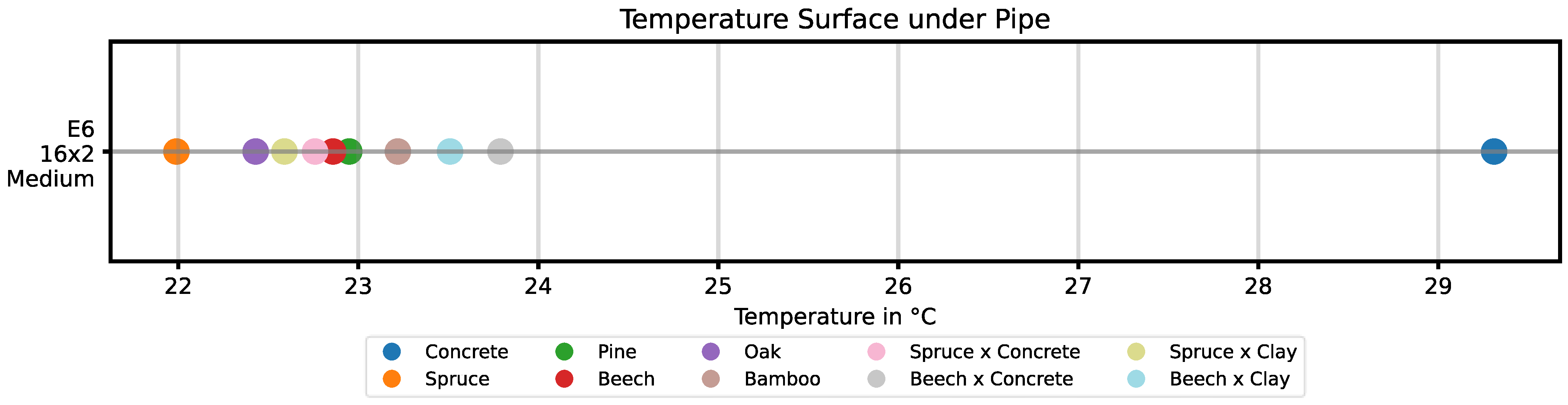 Energies 18 05691 g006