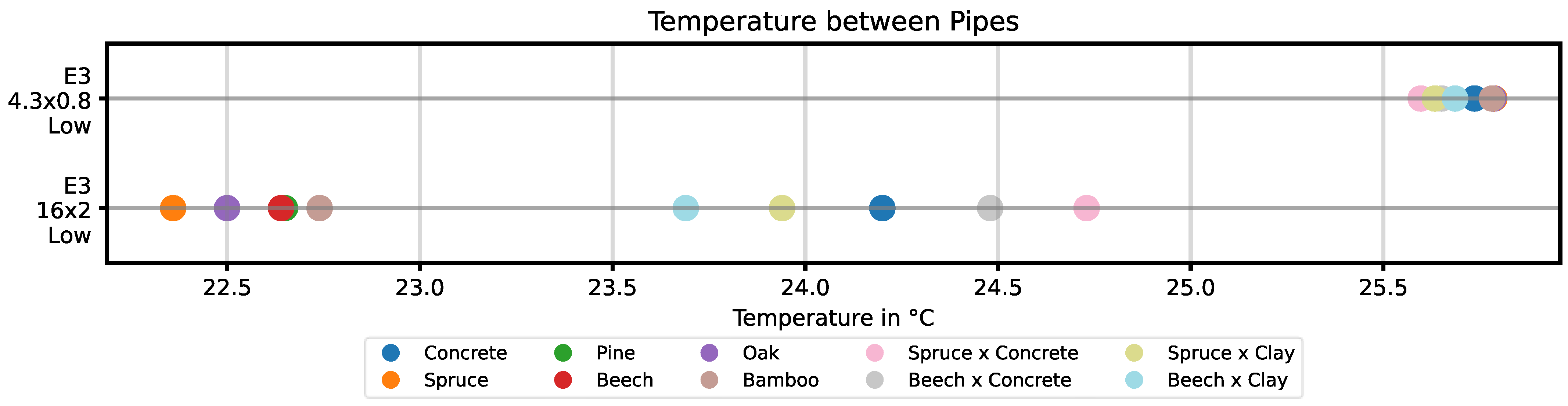 Energies 18 05691 g008