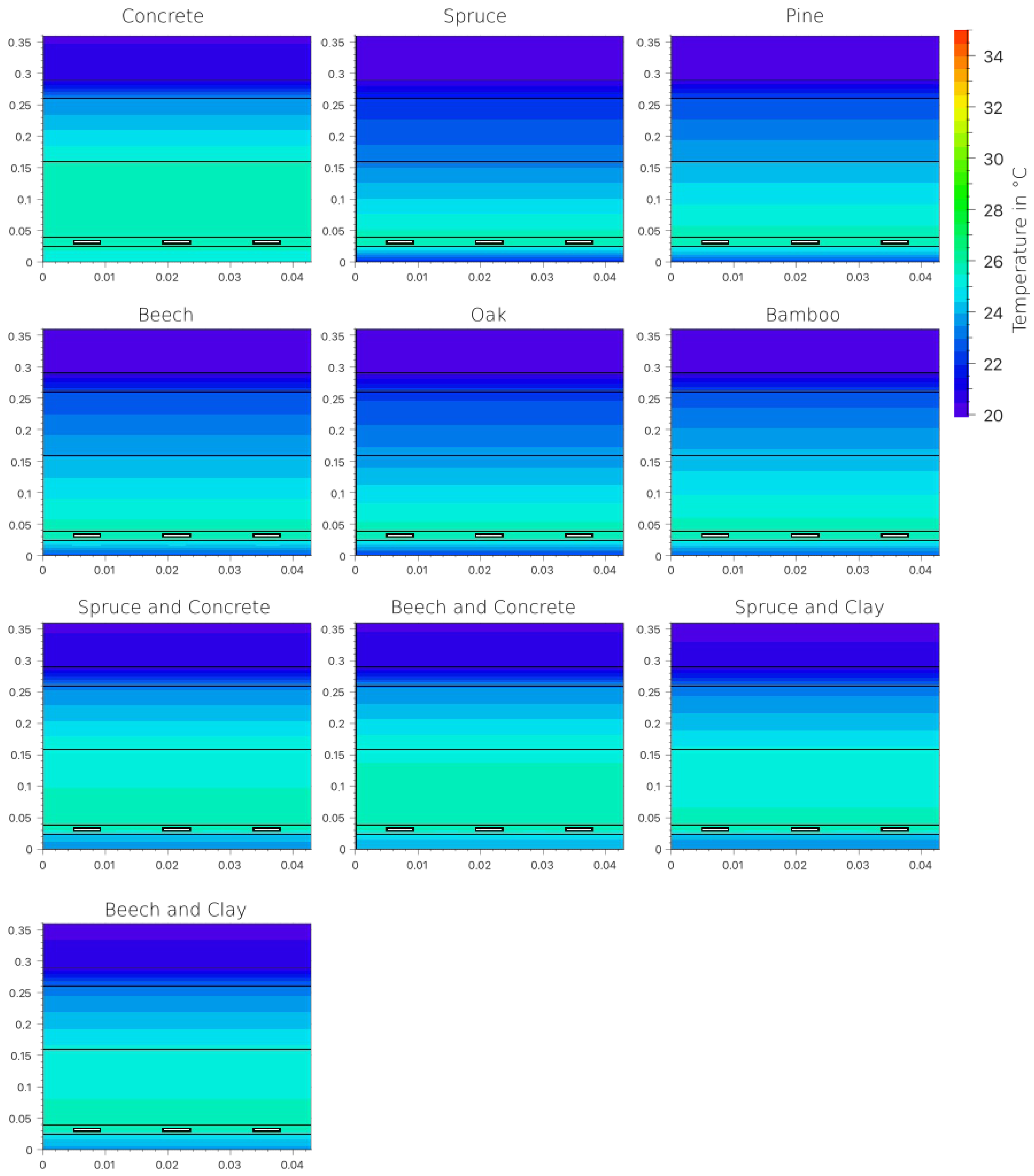 Energies 18 05691 g010