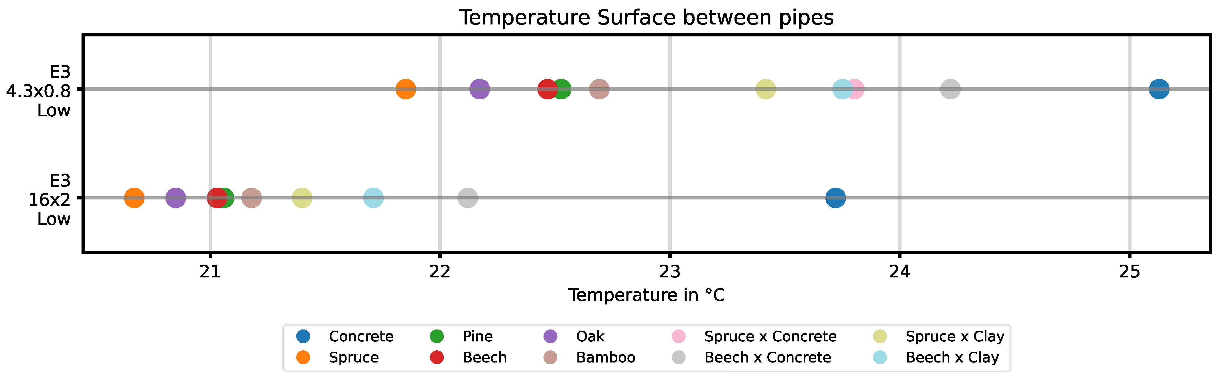Energies 18 05691 g011