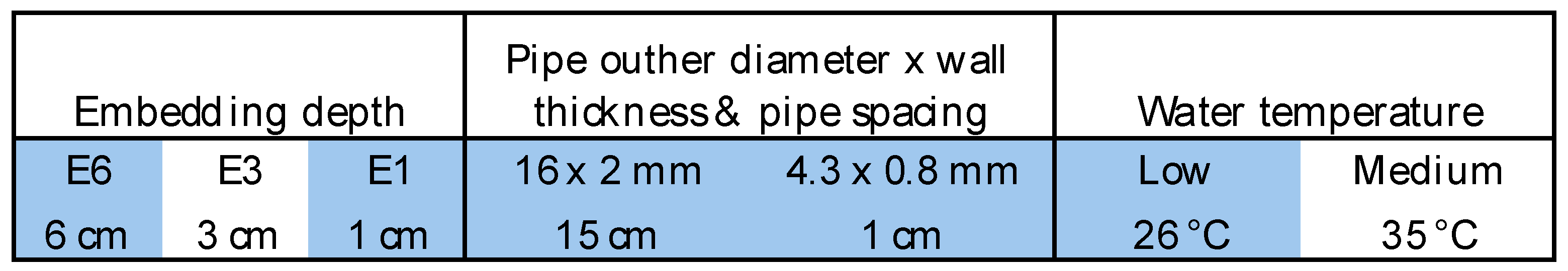 Energies 18 05691 g012