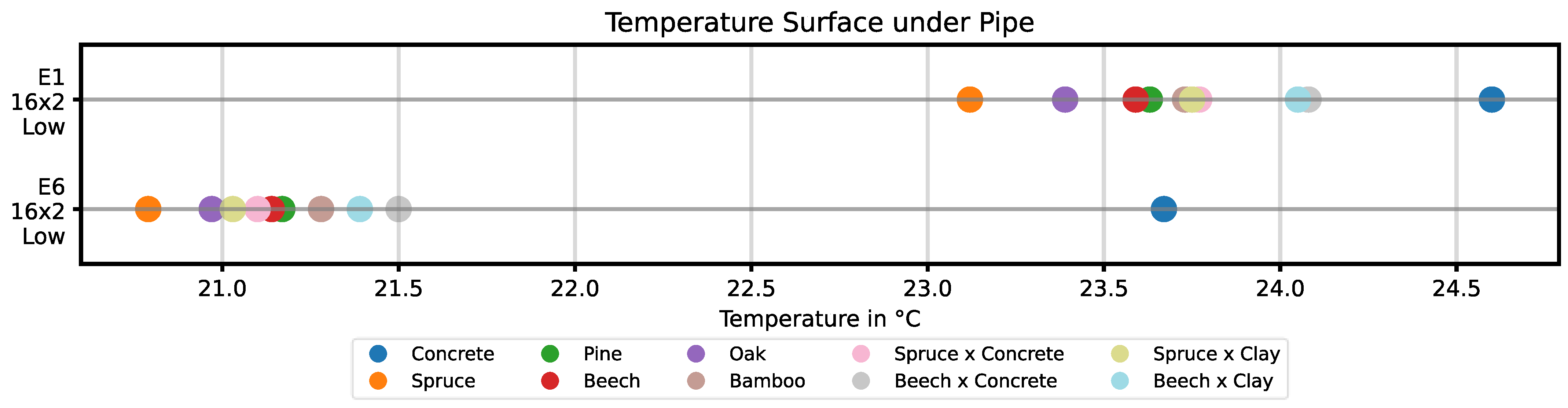 Energies 18 05691 g013
