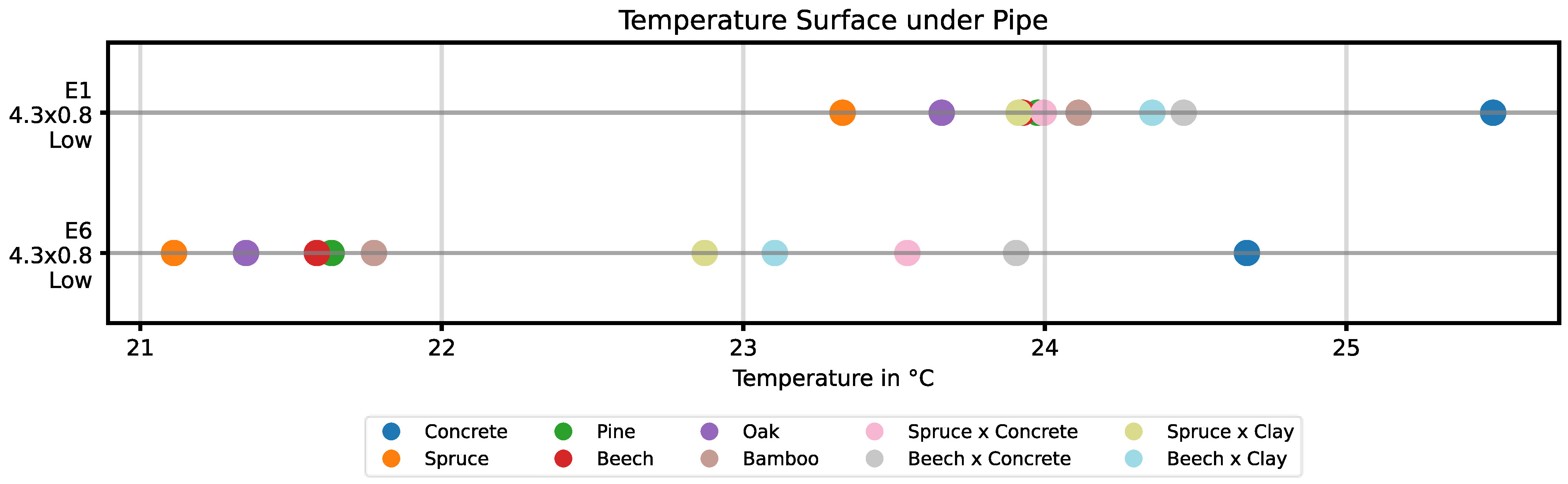 Energies 18 05691 g014