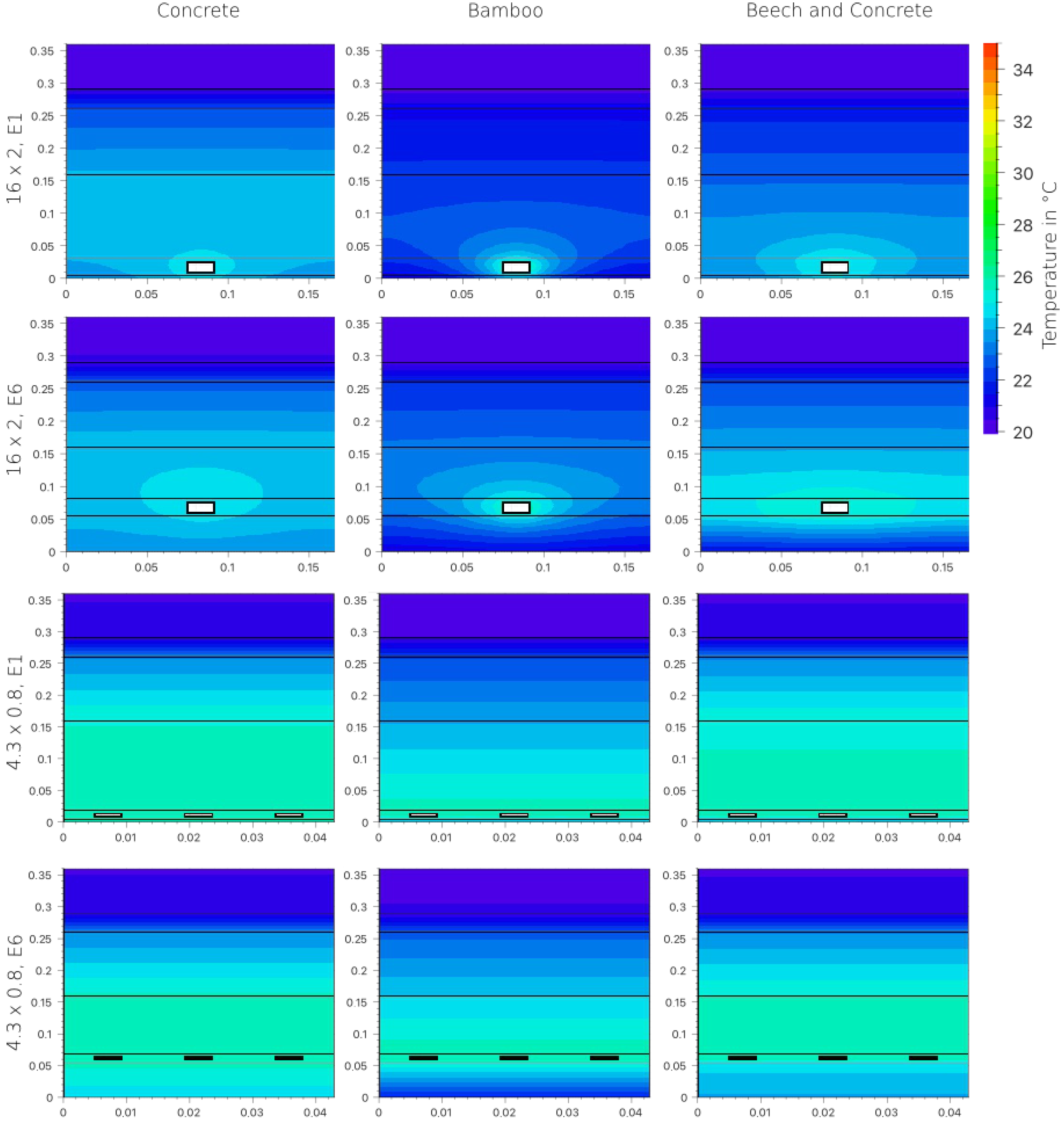 Energies 18 05691 g015