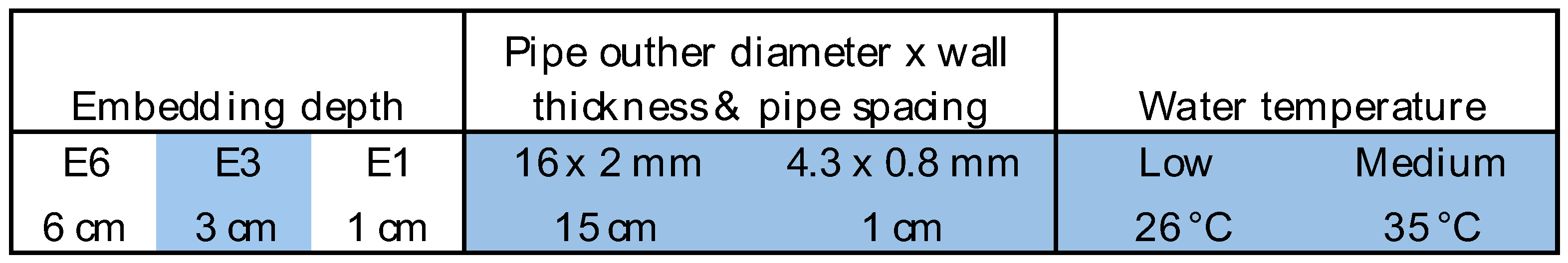 Energies 18 05691 g016