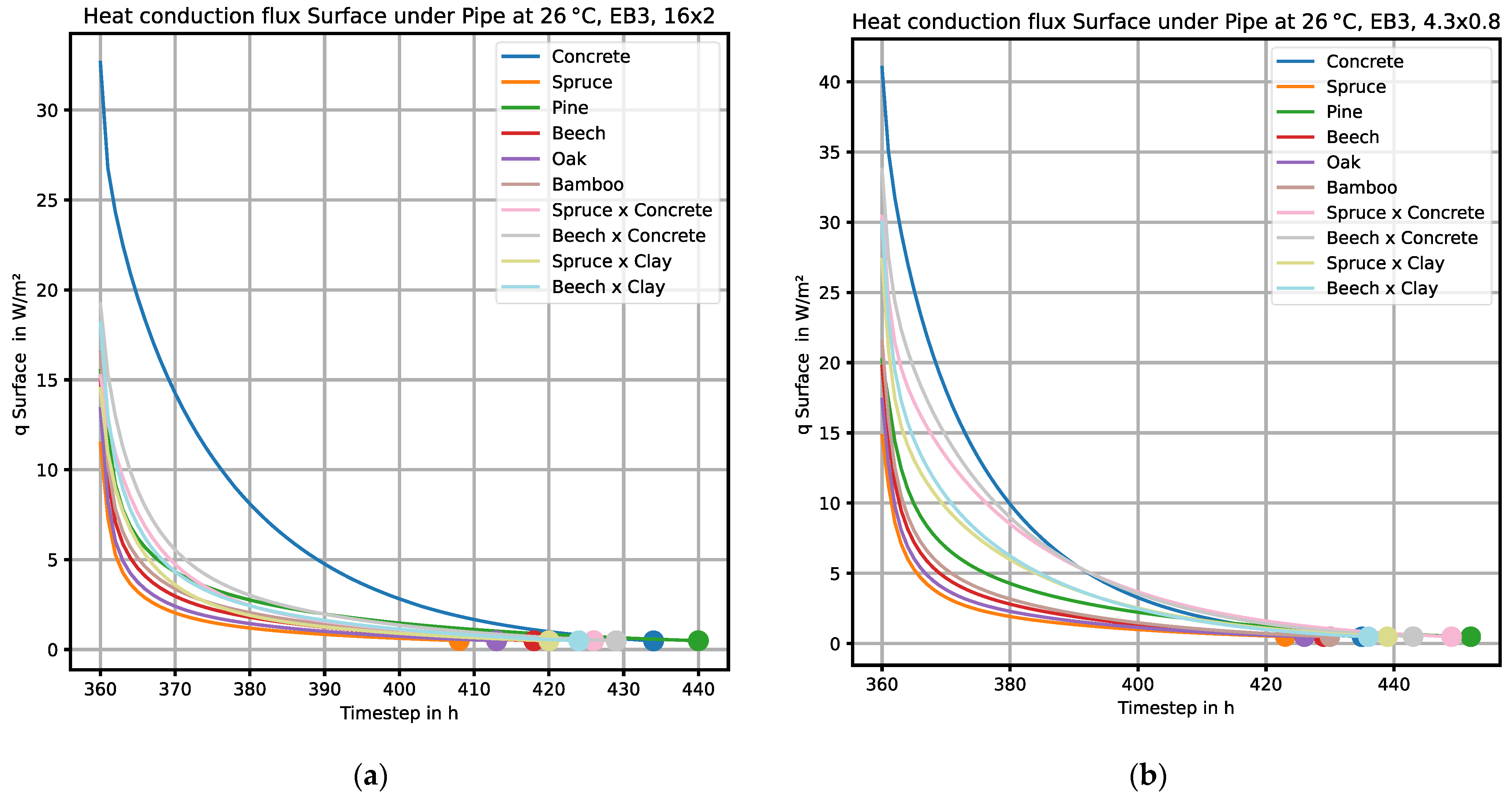 Energies 18 05691 g019