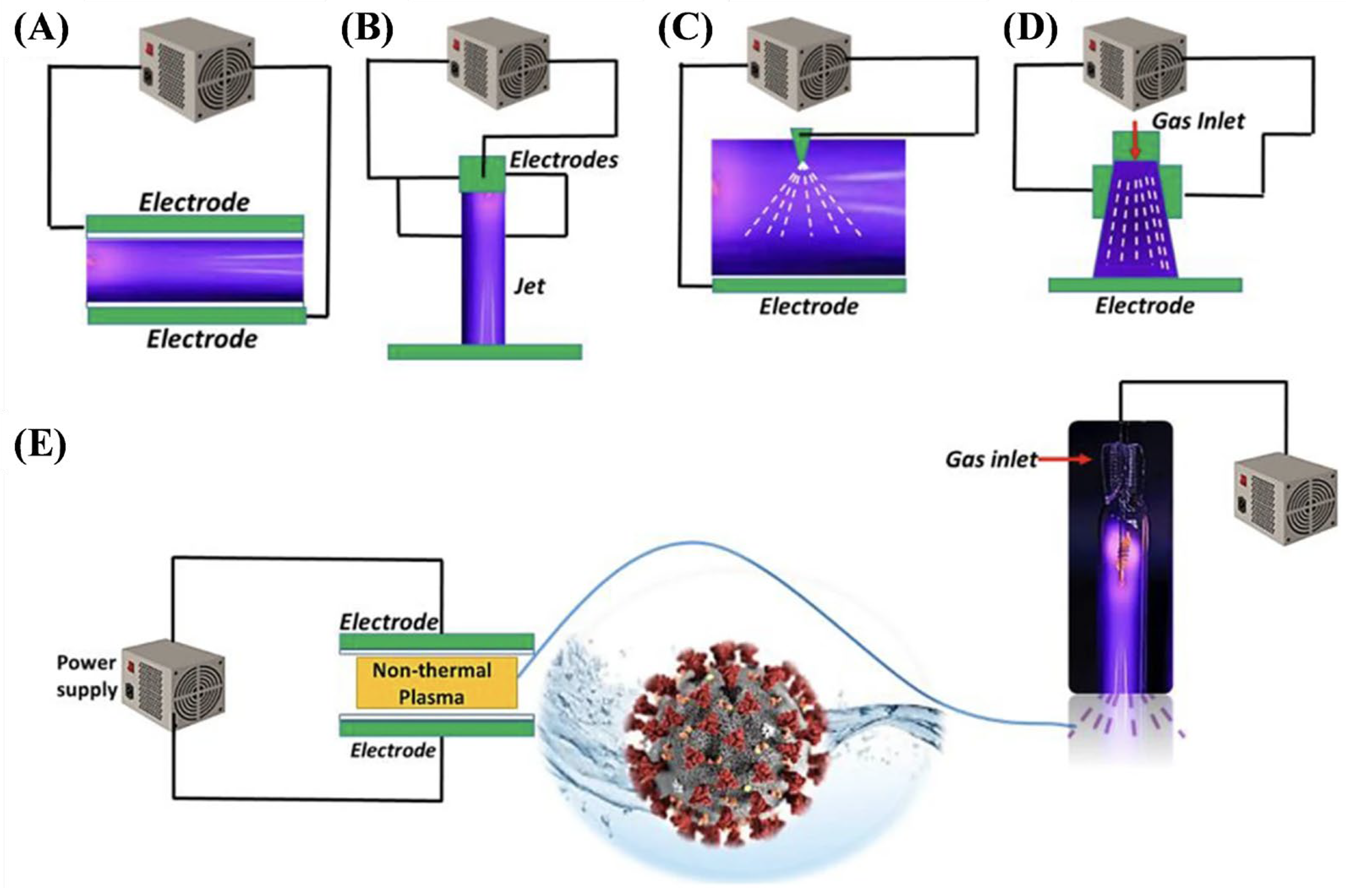 Energies 18 05692 g001