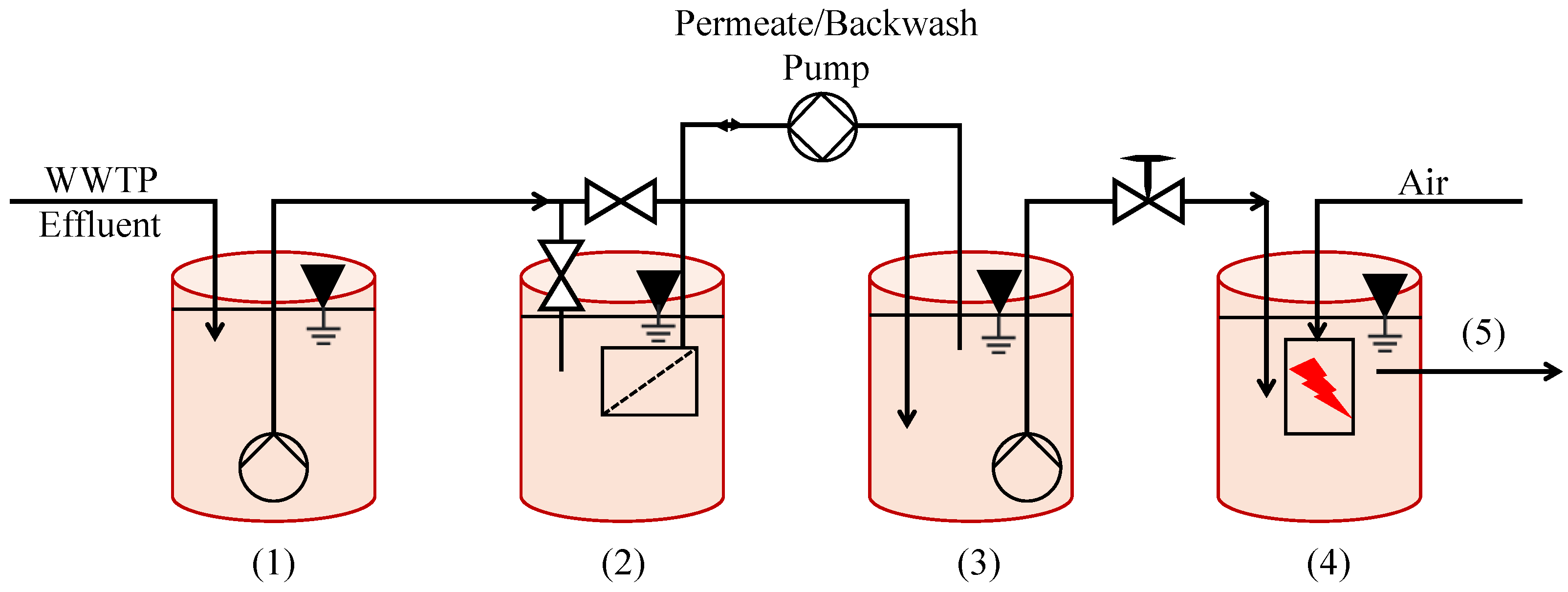 Energies 18 05692 g005