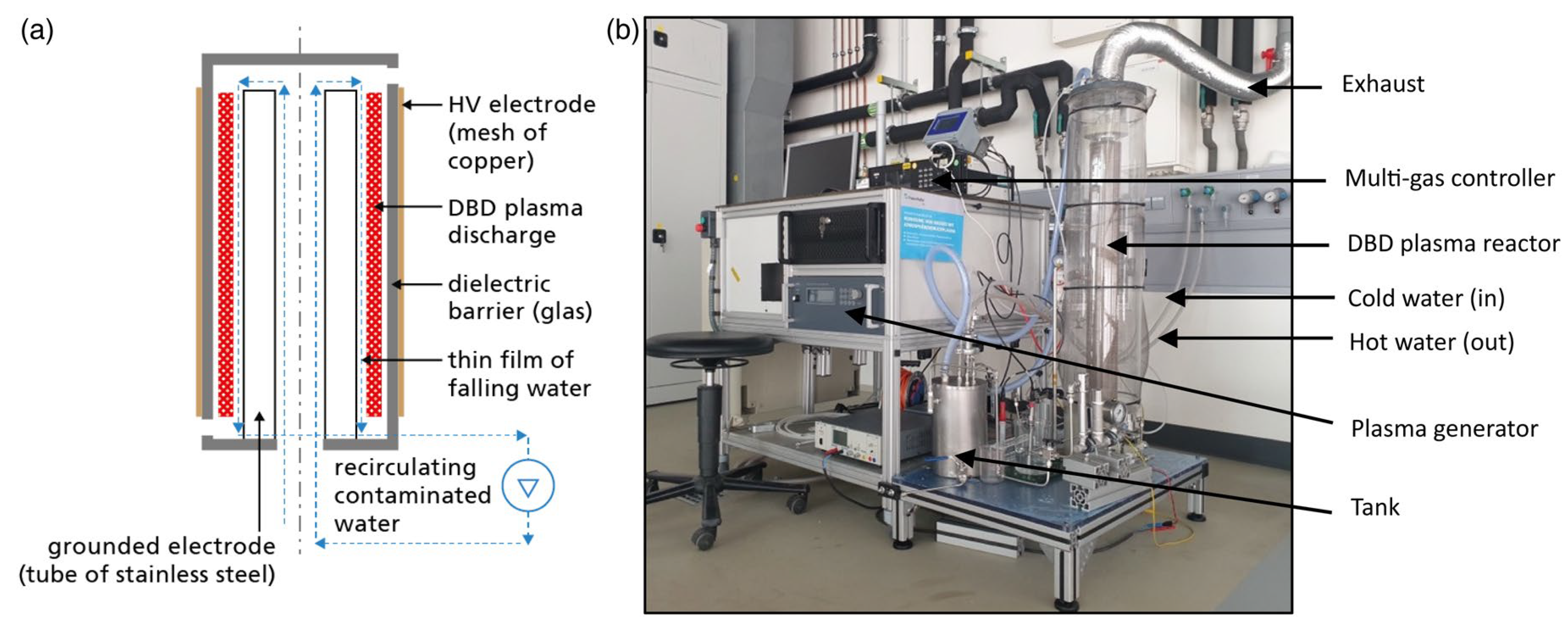 Energies 18 05692 g008