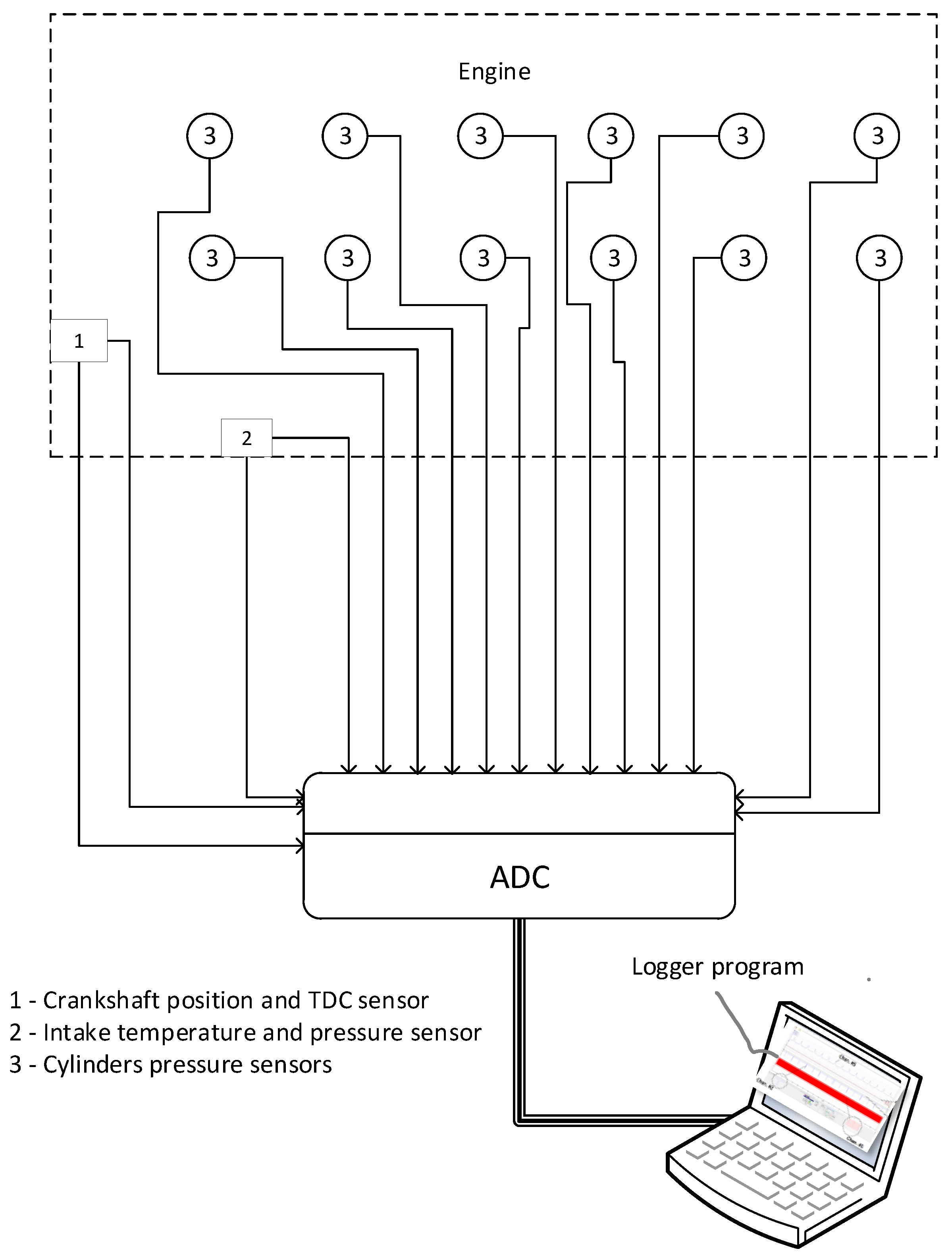 Energies 18 05694 g001