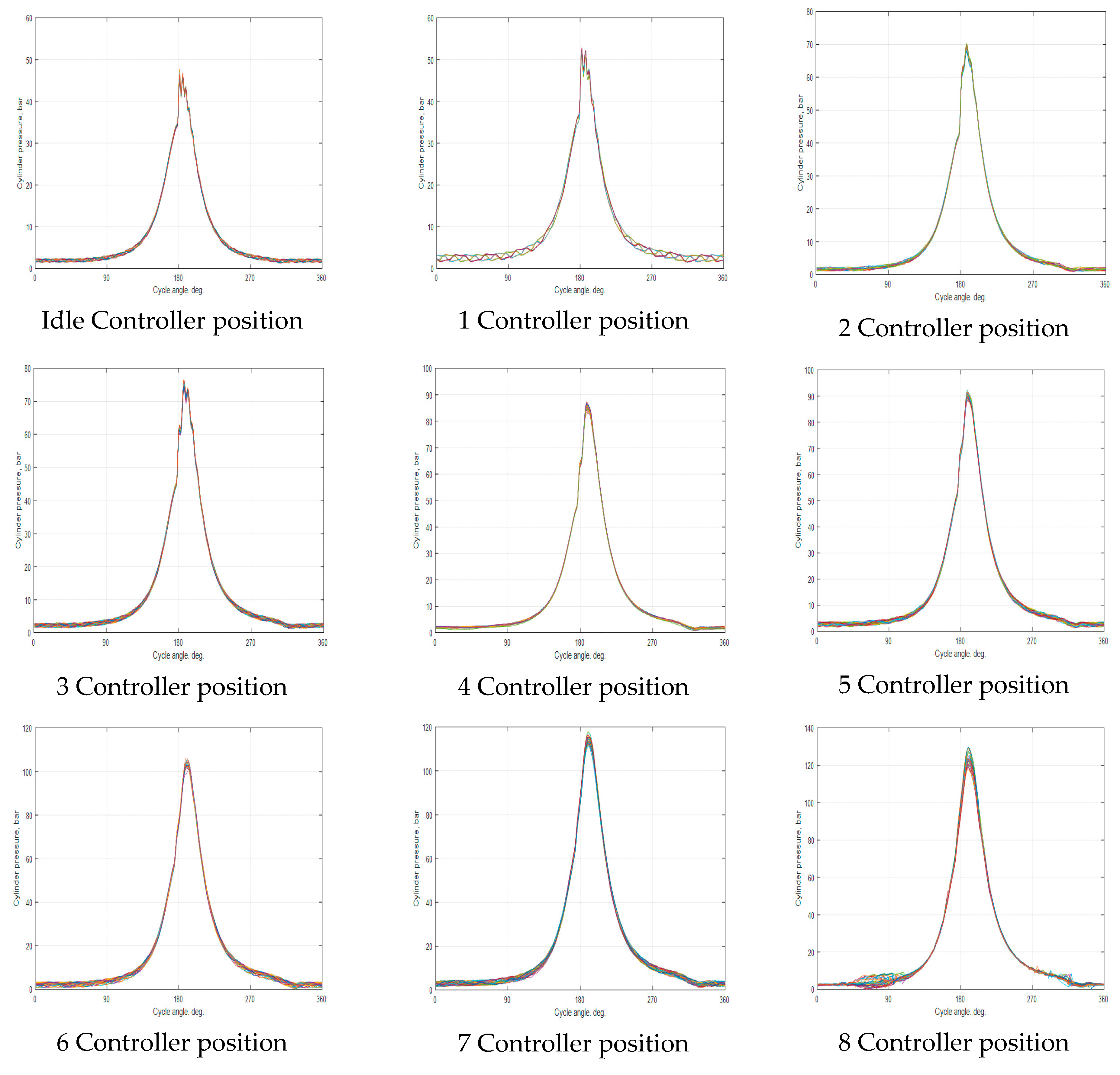 Energies 18 05694 g002