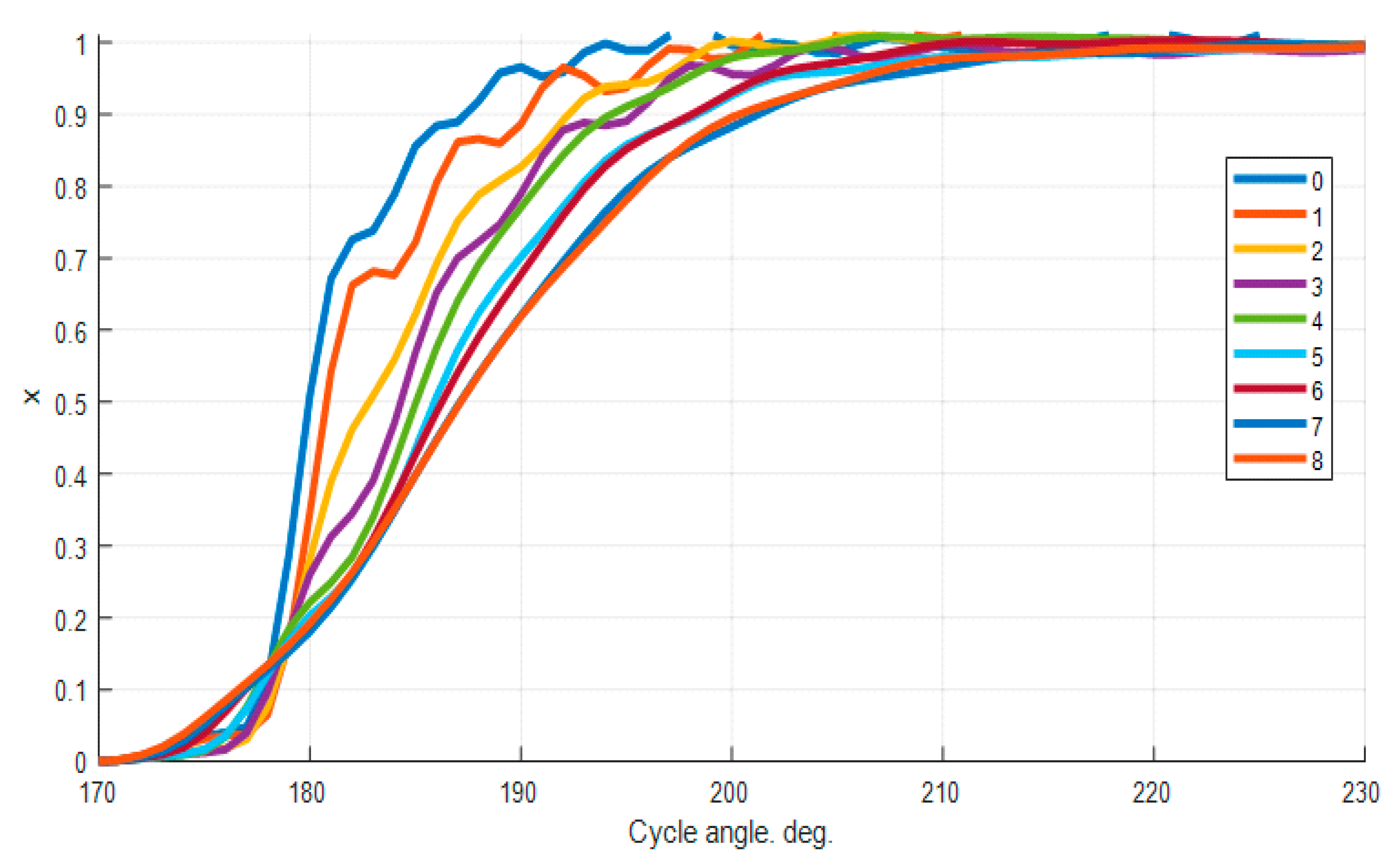 Energies 18 05694 g003