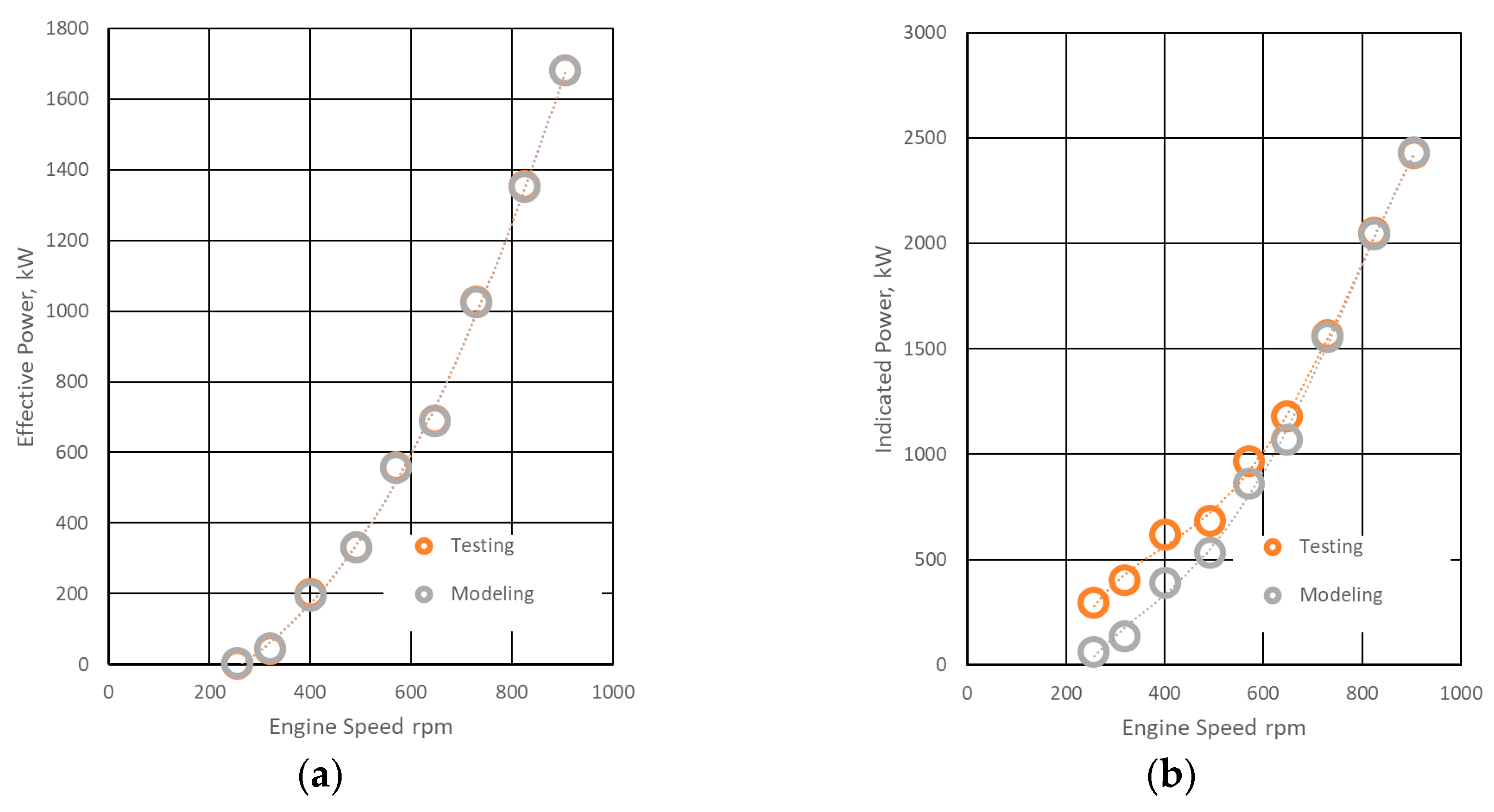 Energies 18 05694 g005a