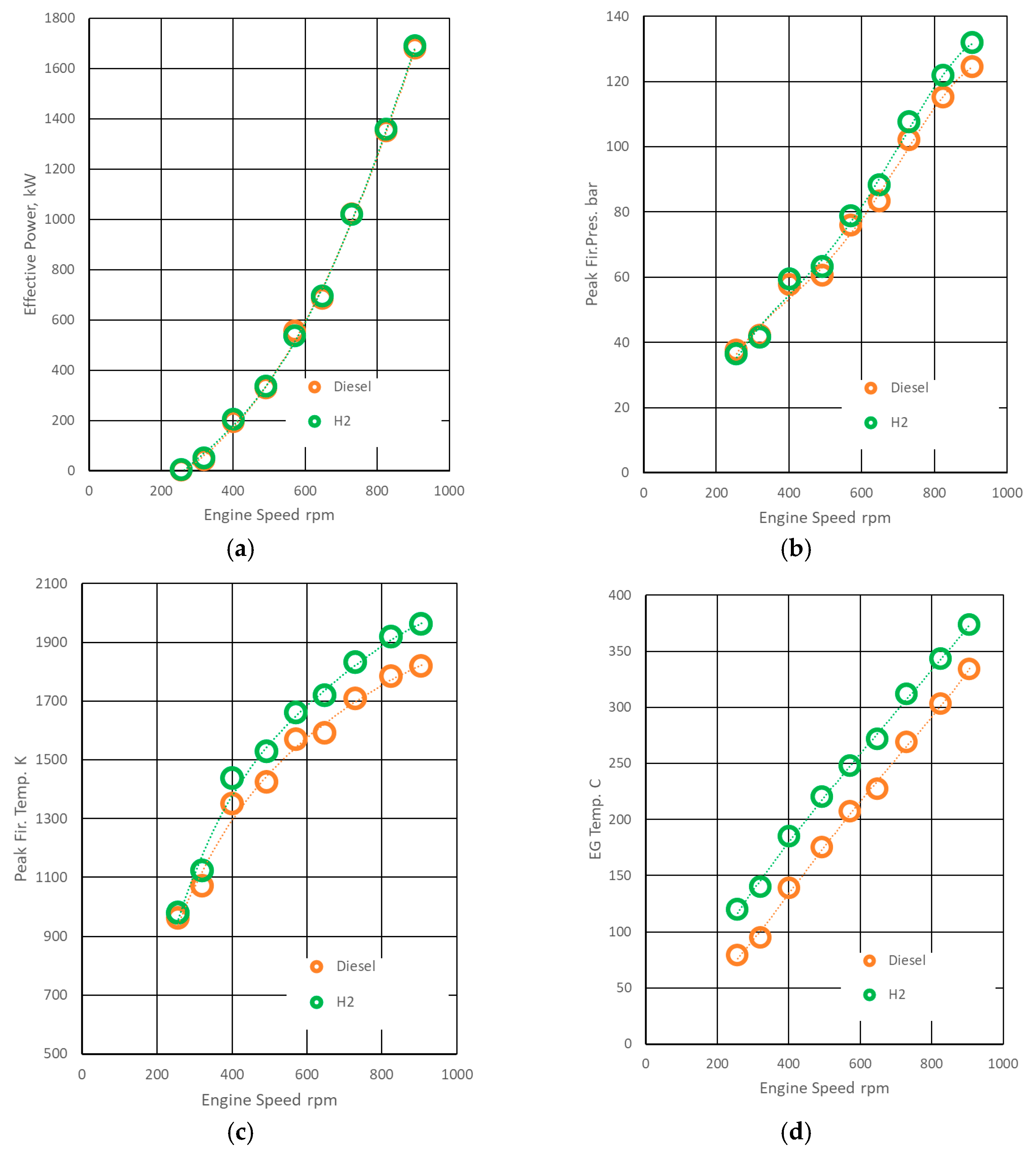 Energies 18 05694 g006