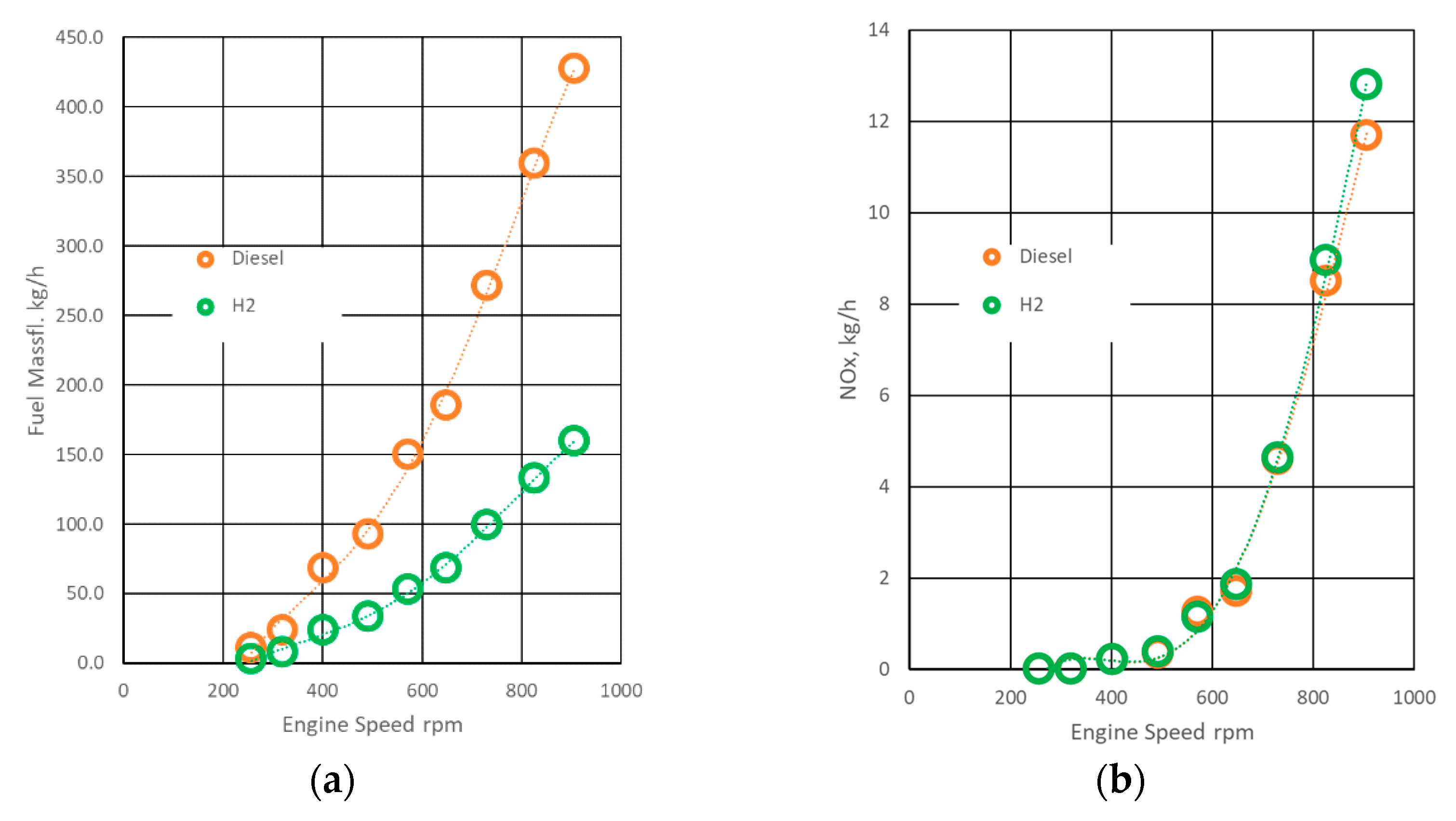 Energies 18 05694 g007