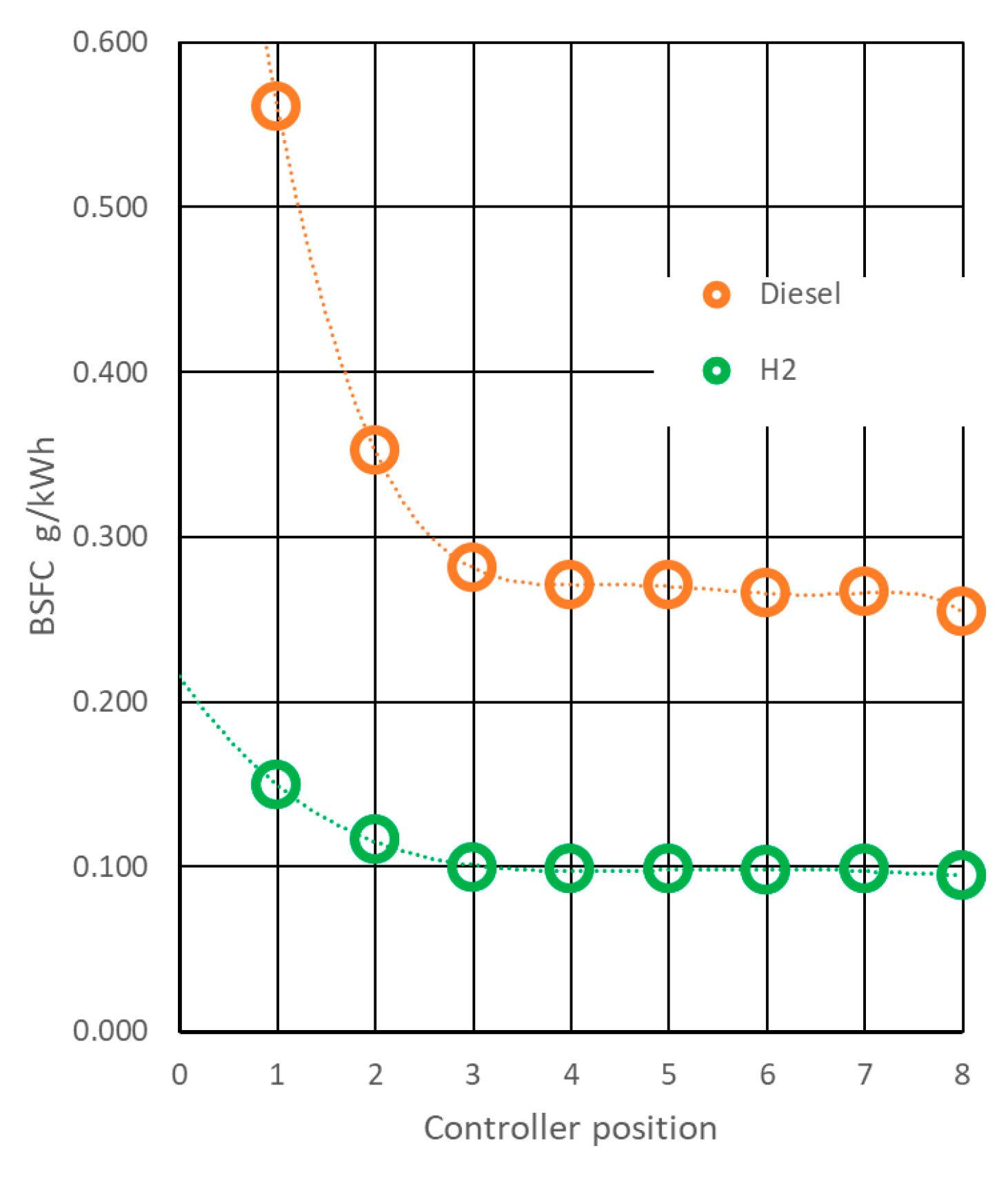 Energies 18 05694 g008