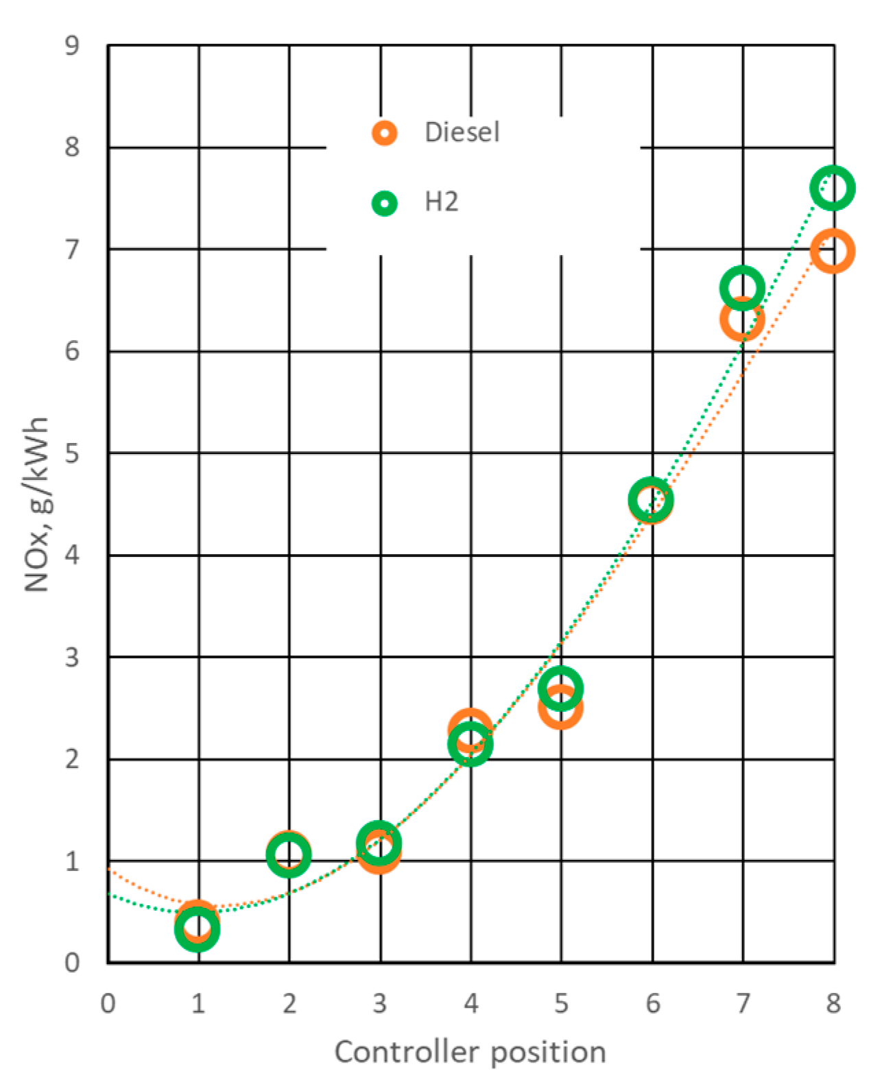 Energies 18 05694 g009
