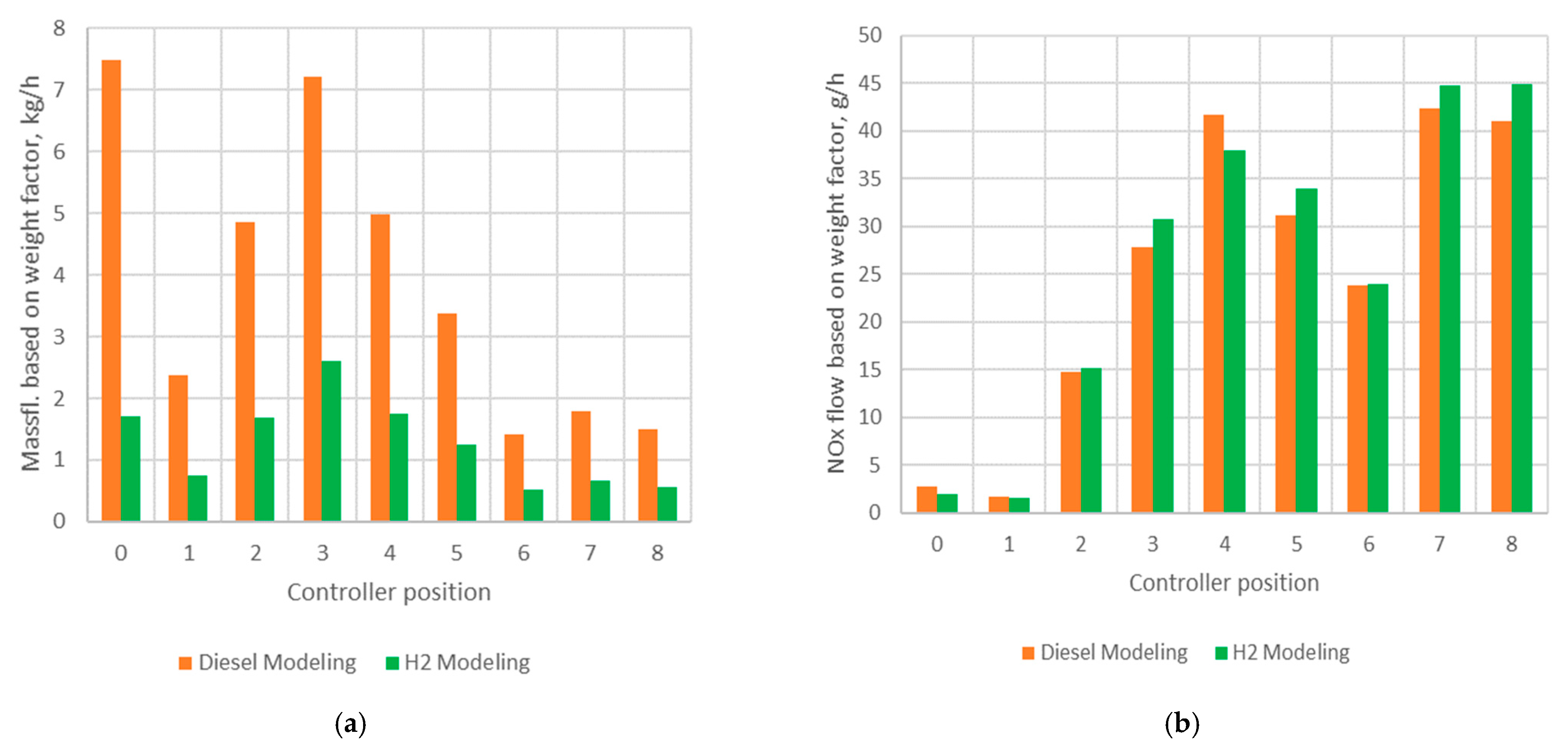 Energies 18 05694 g010