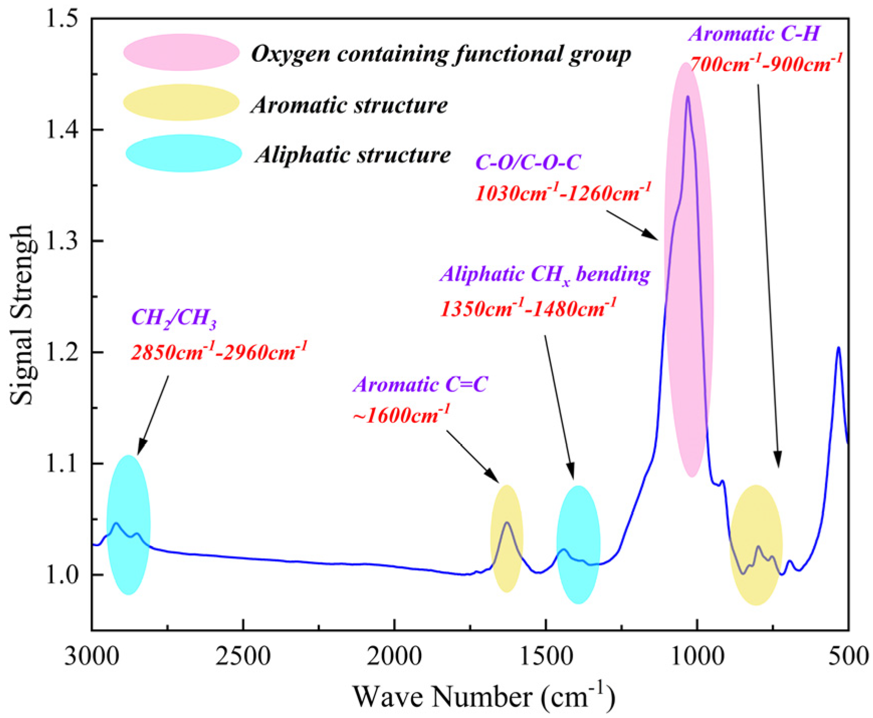 Energies 18 05695 g004