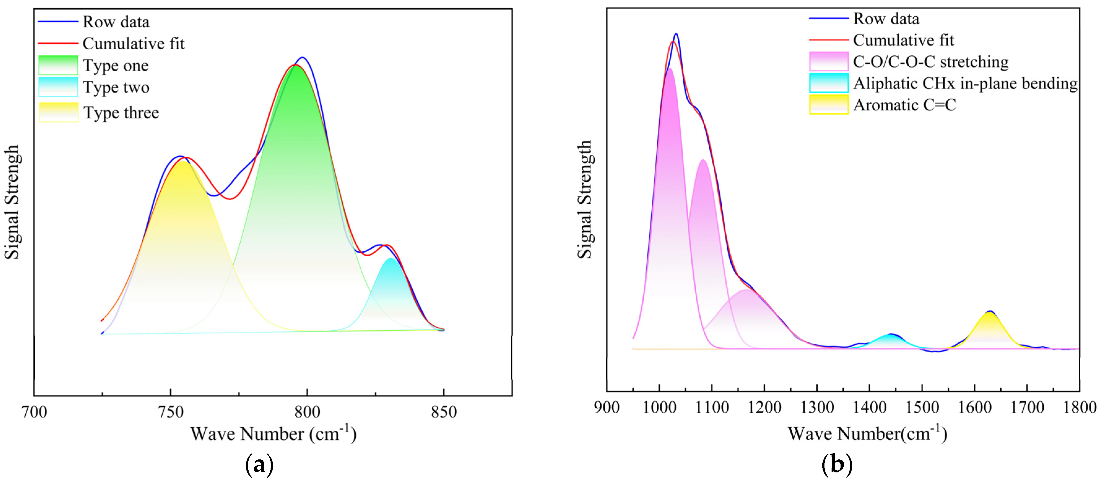 Energies 18 05695 g005