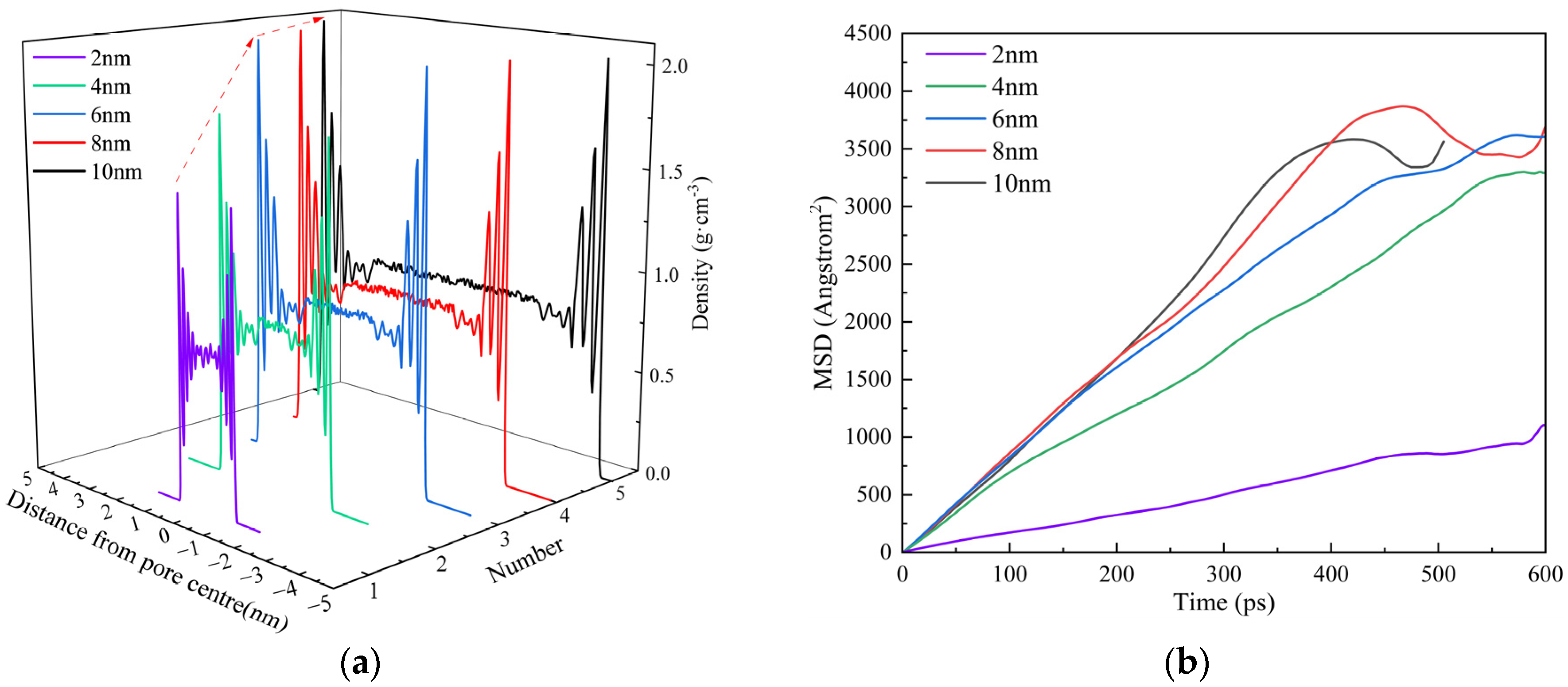 Energies 18 05695 g011
