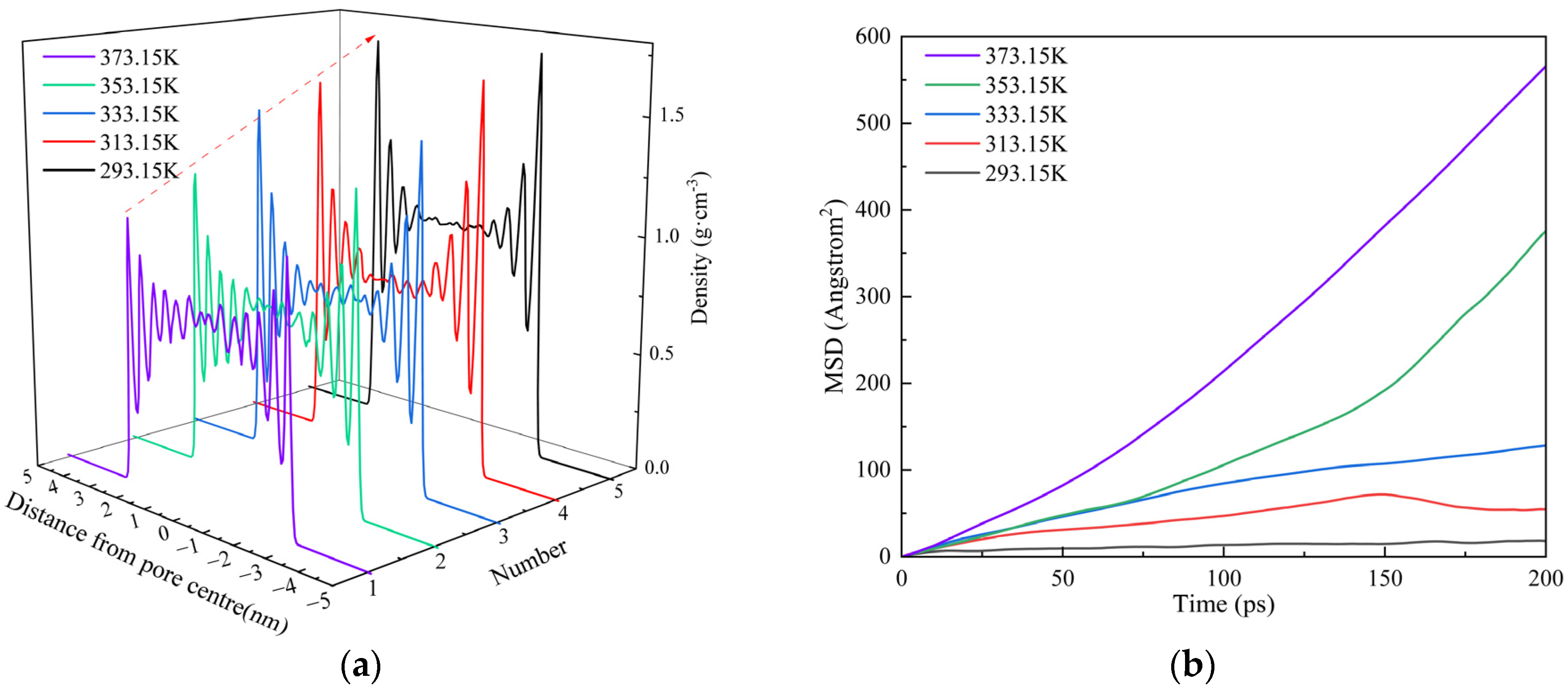 Energies 18 05695 g012