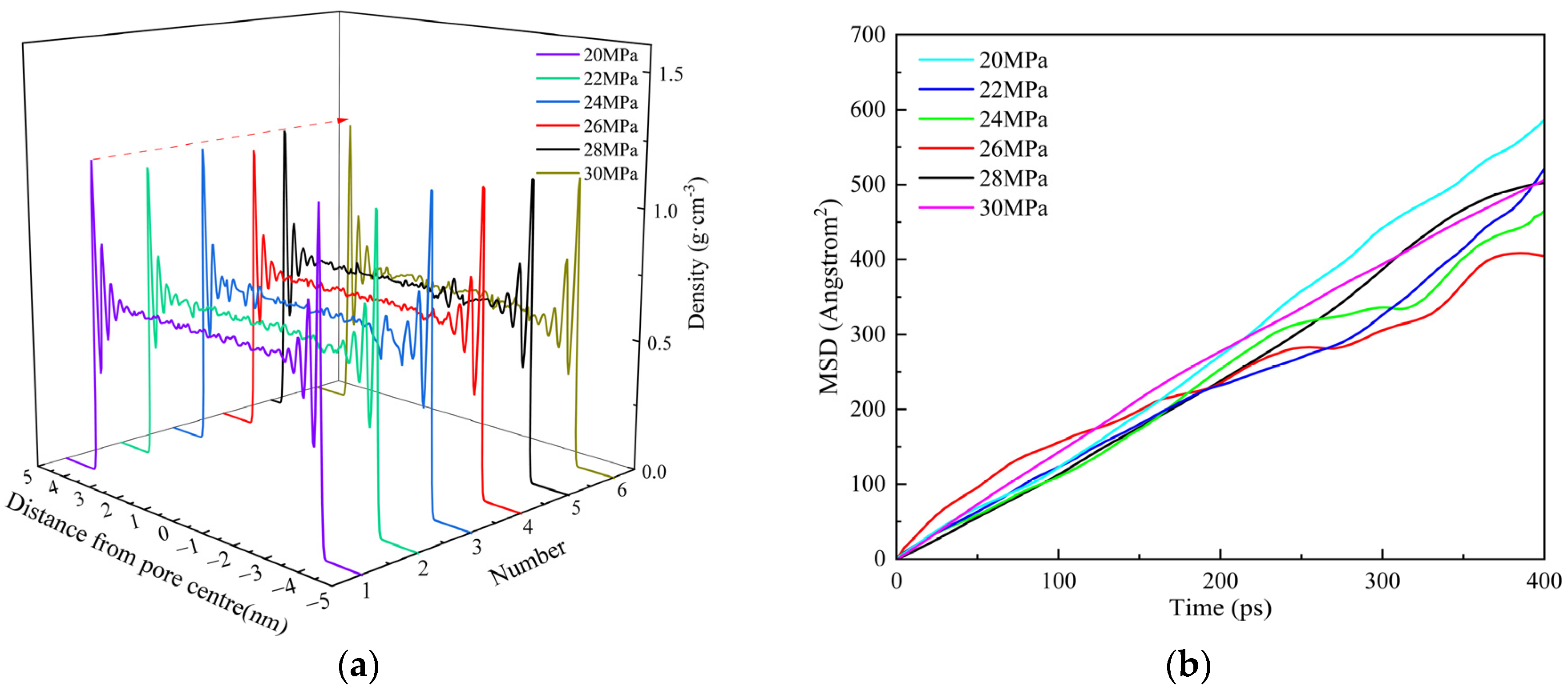 Energies 18 05695 g013