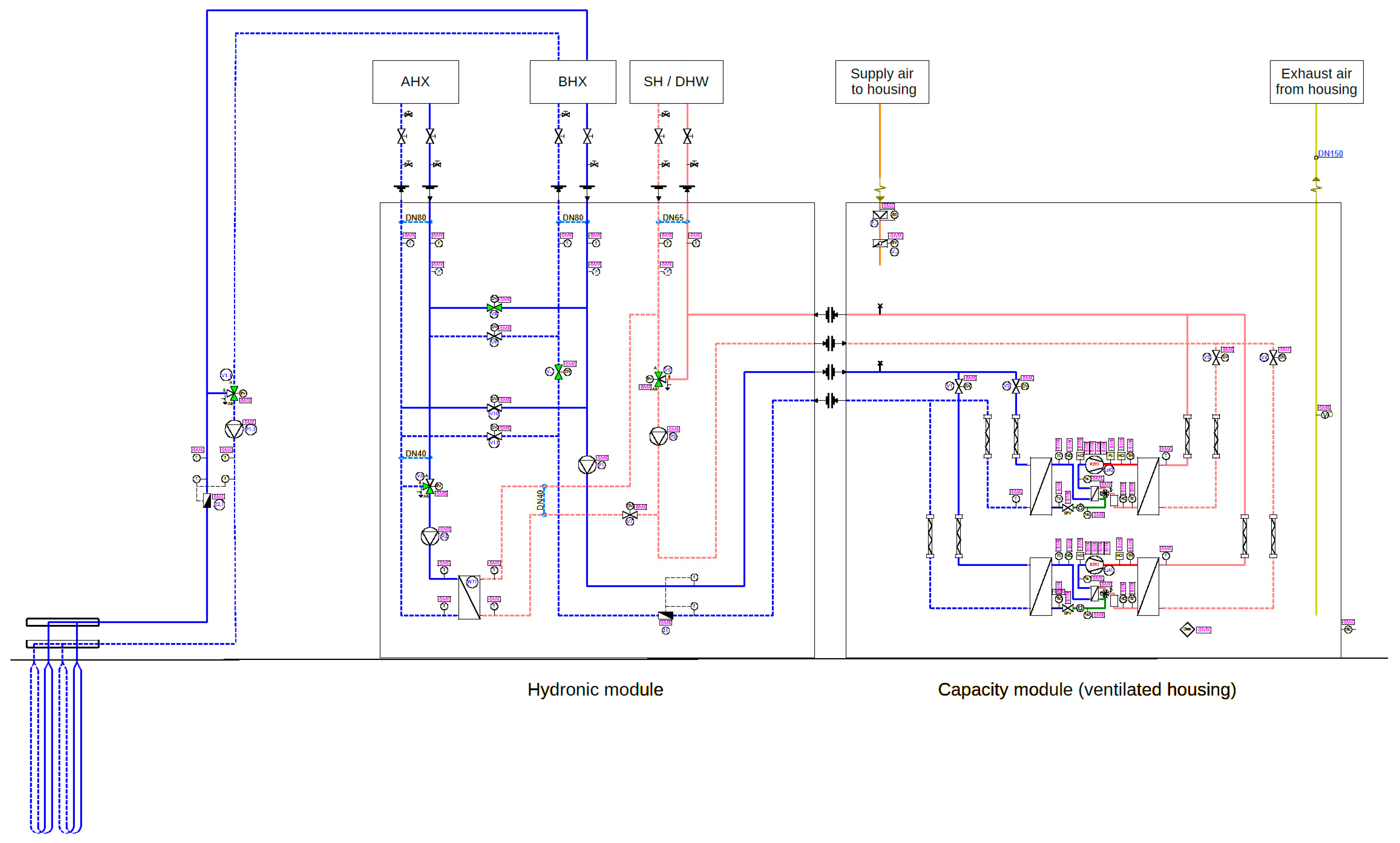 Energies 18 05696 g004