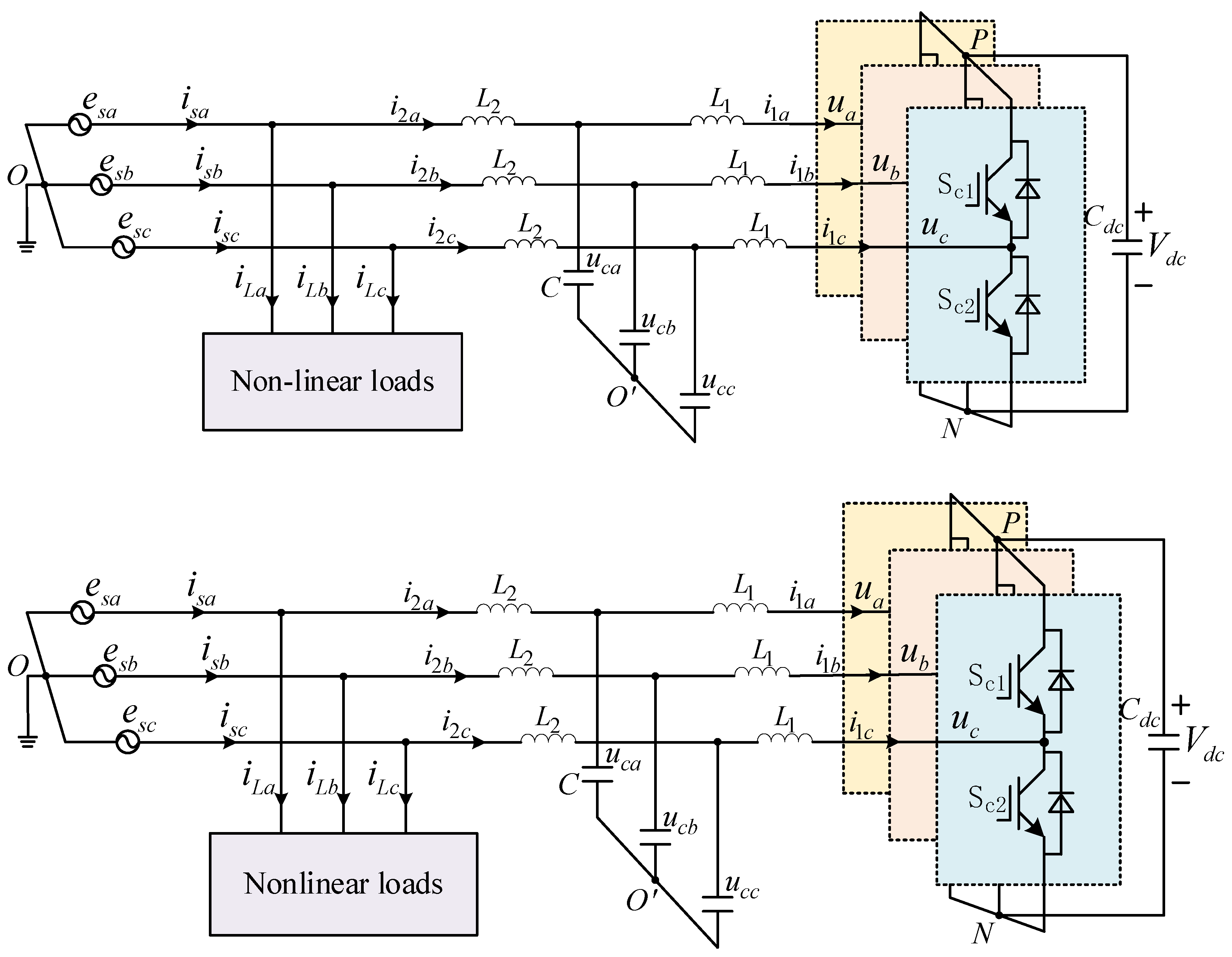 Energies 18 05697 g001 Energies 18 05697 g001