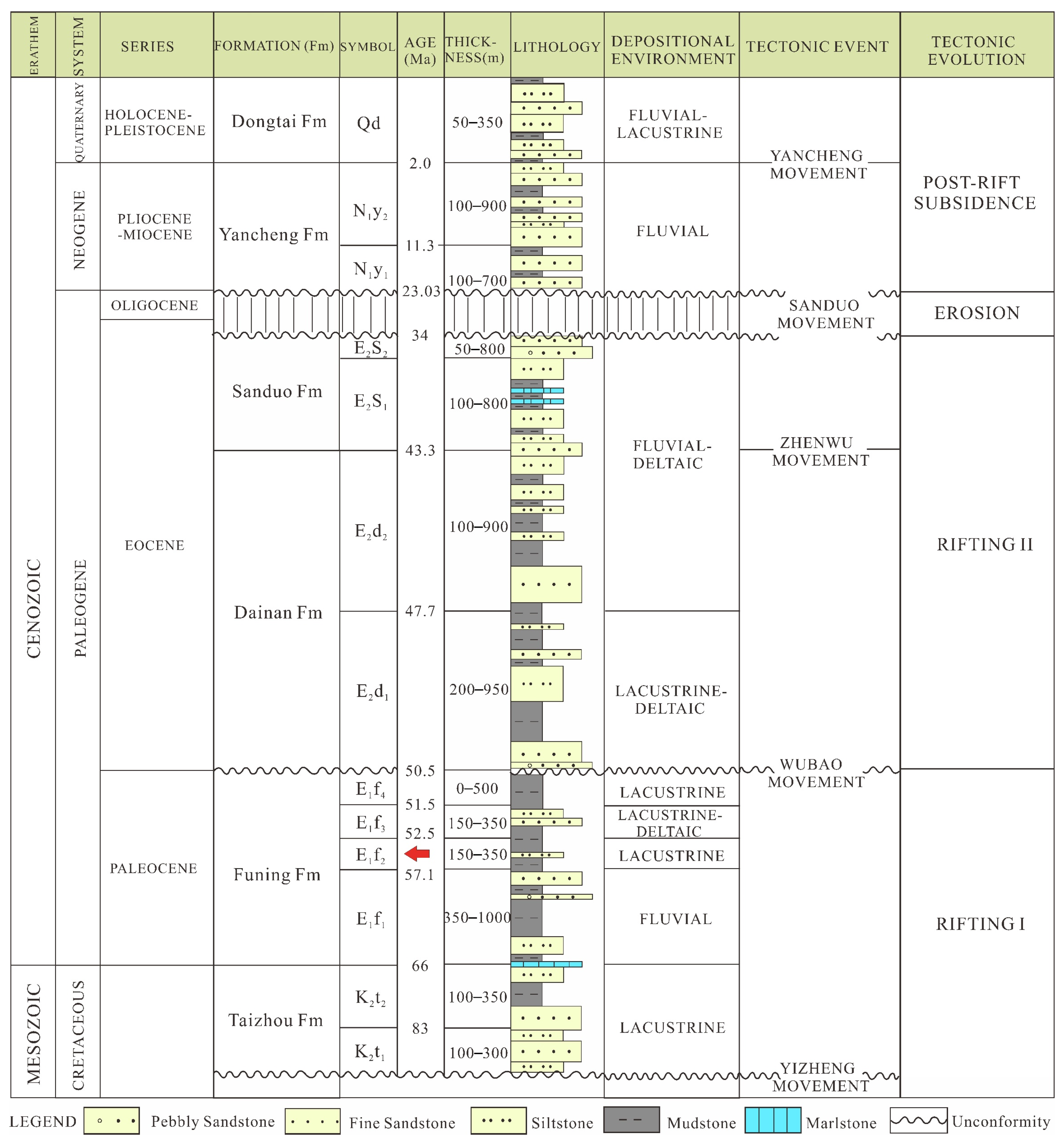 Energies 18 05698 g002 Energies 18 05698 g002