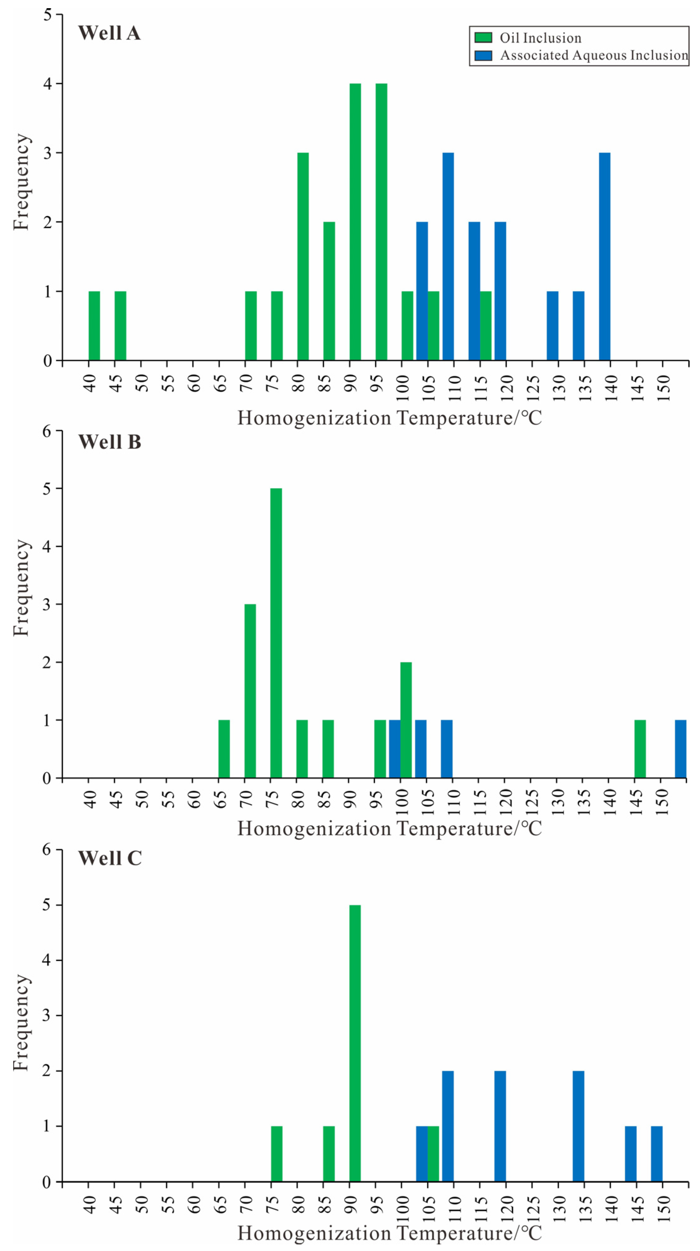Energies 18 05698 g006 Energies 18 05698 g006