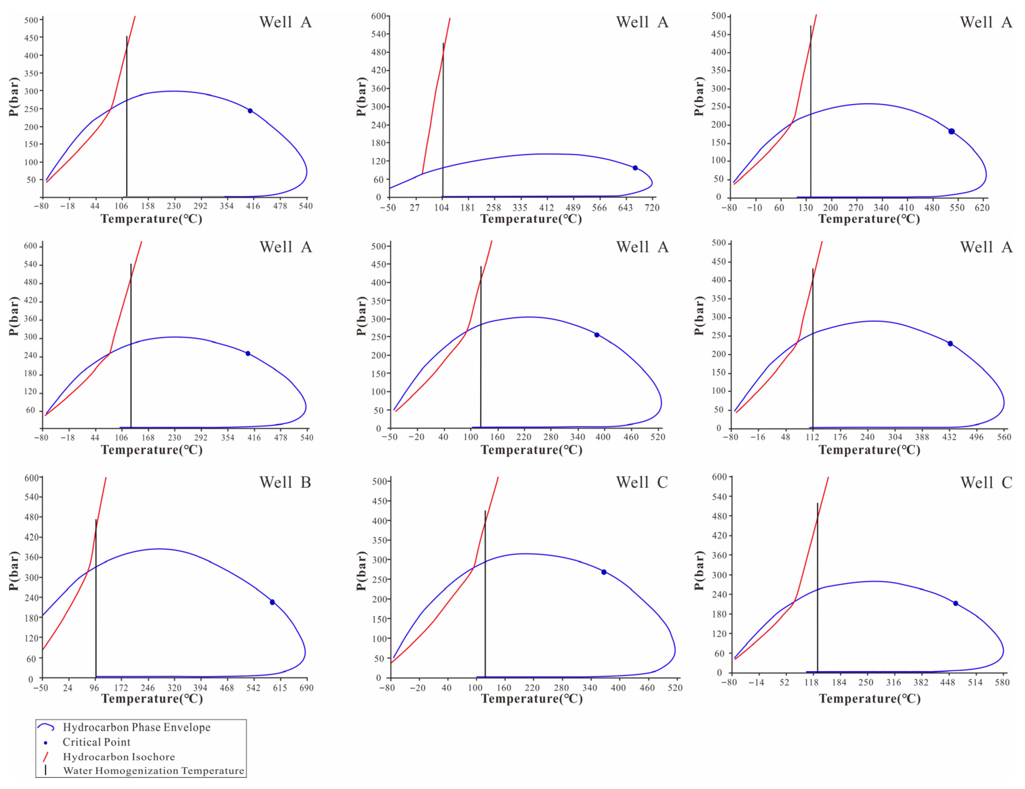 Energies 18 05698 g007 Energies 18 05698 g007