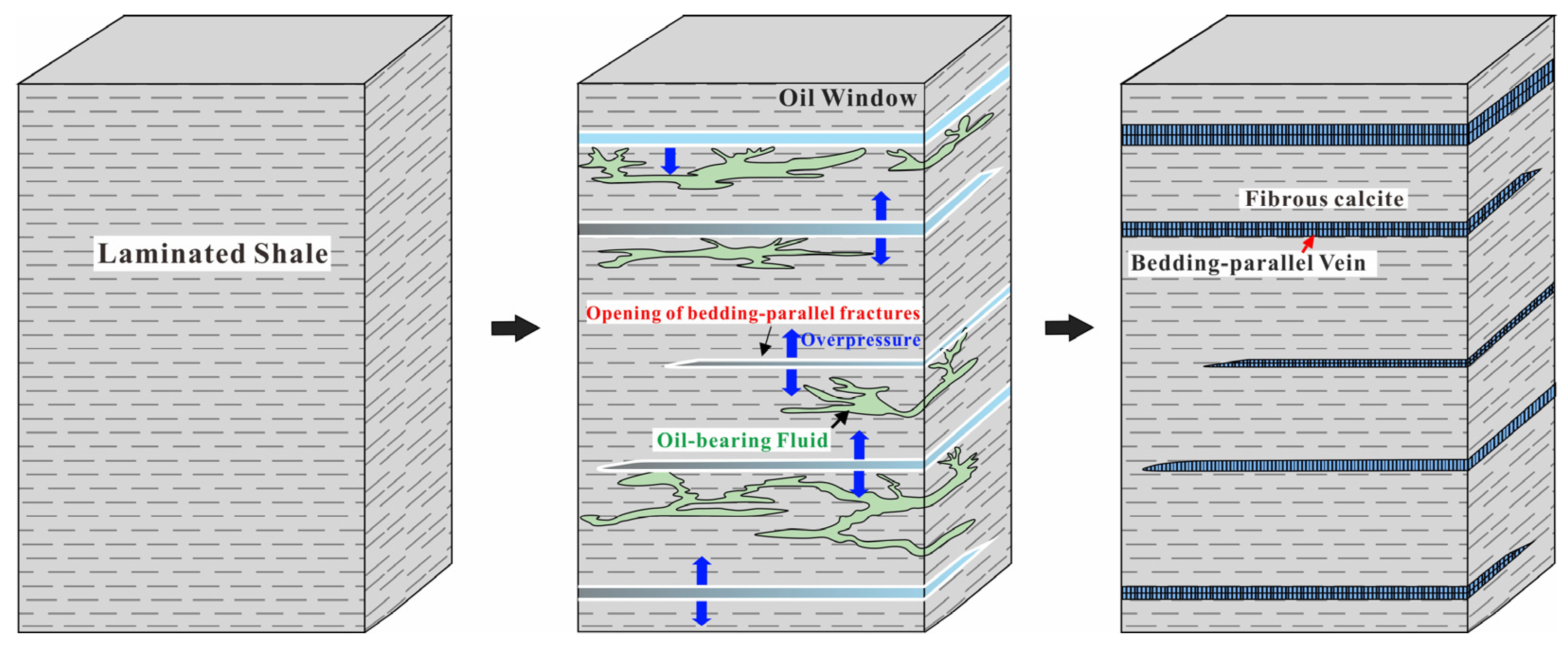 Energies 18 05698 g010 Energies 18 05698 g010