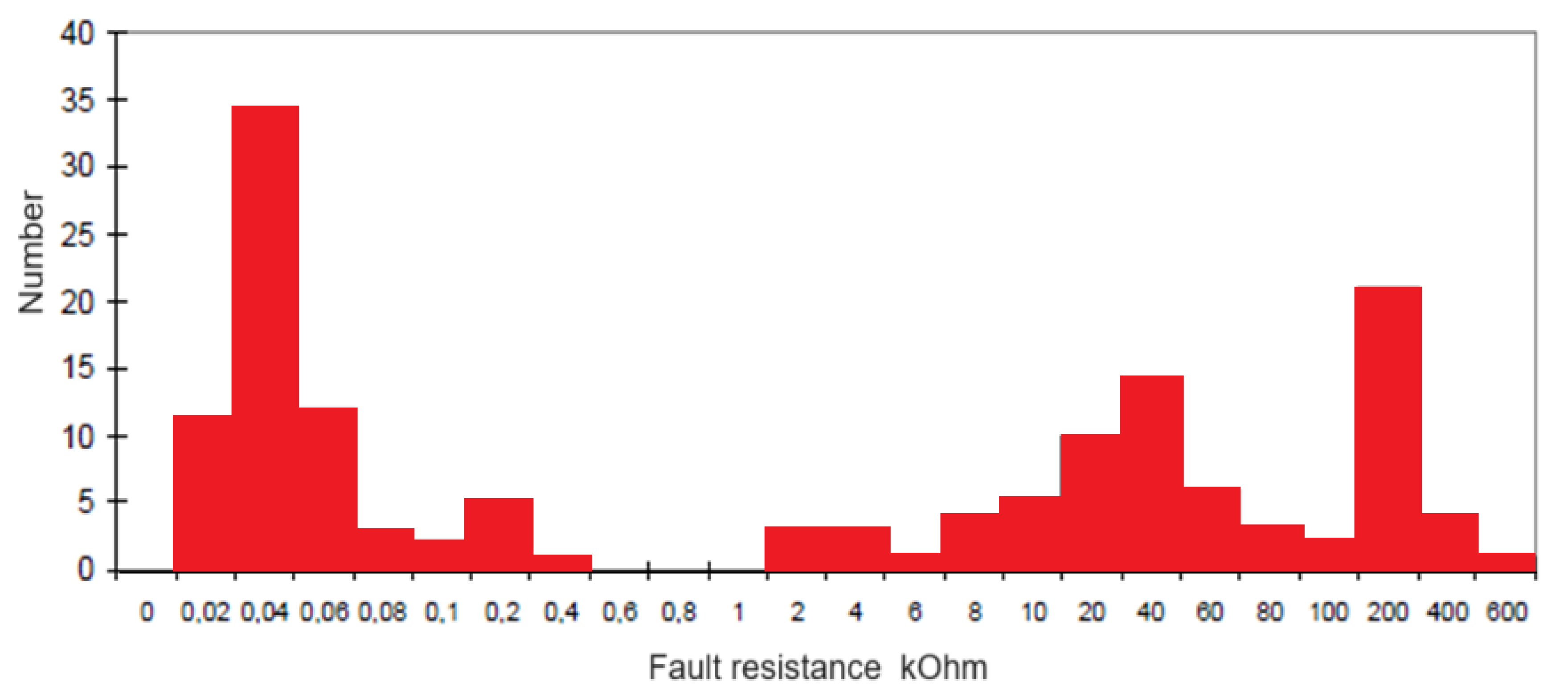 Energies 18 05699 g001
