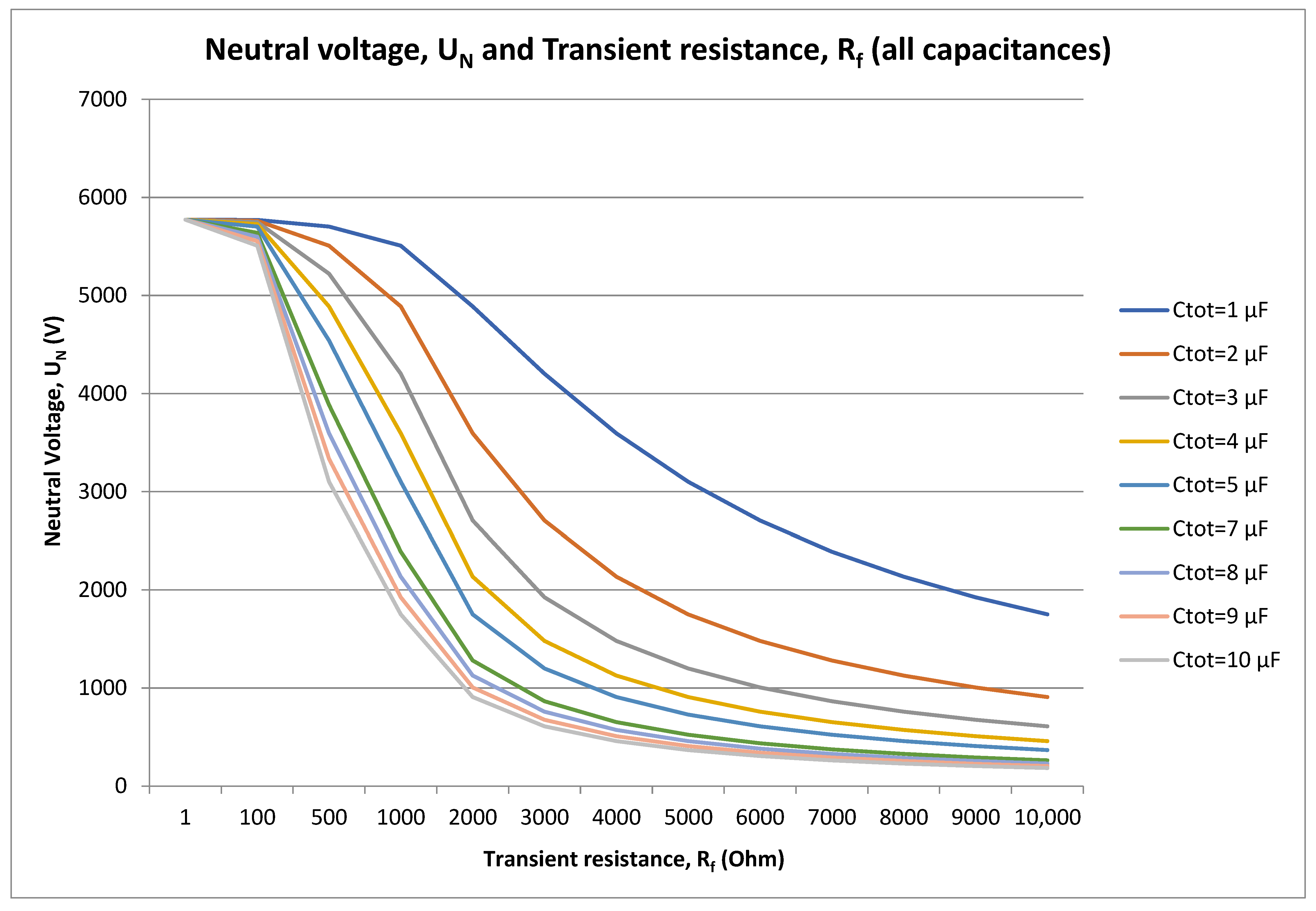 Energies 18 05699 g006