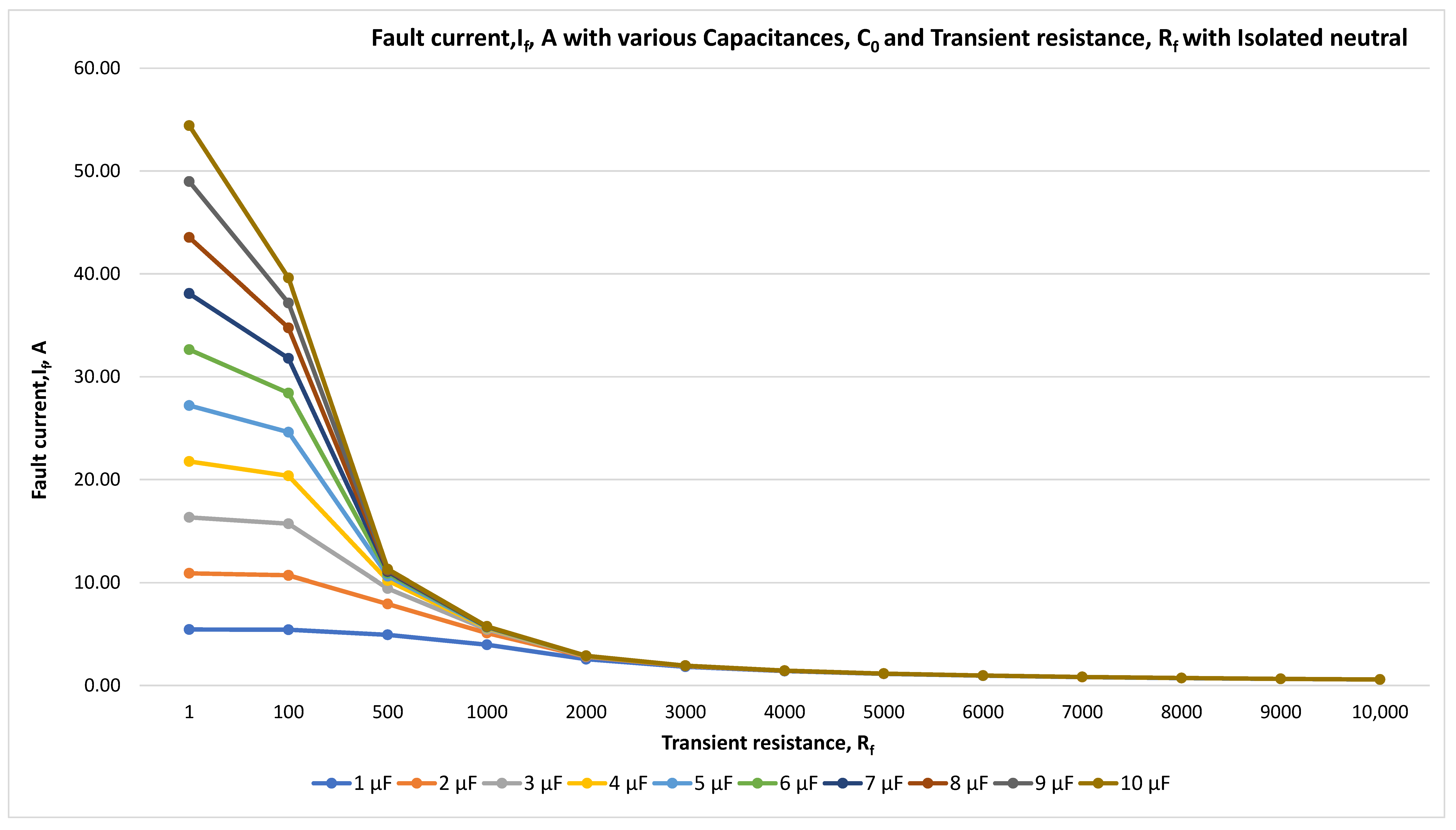 Energies 18 05699 g011