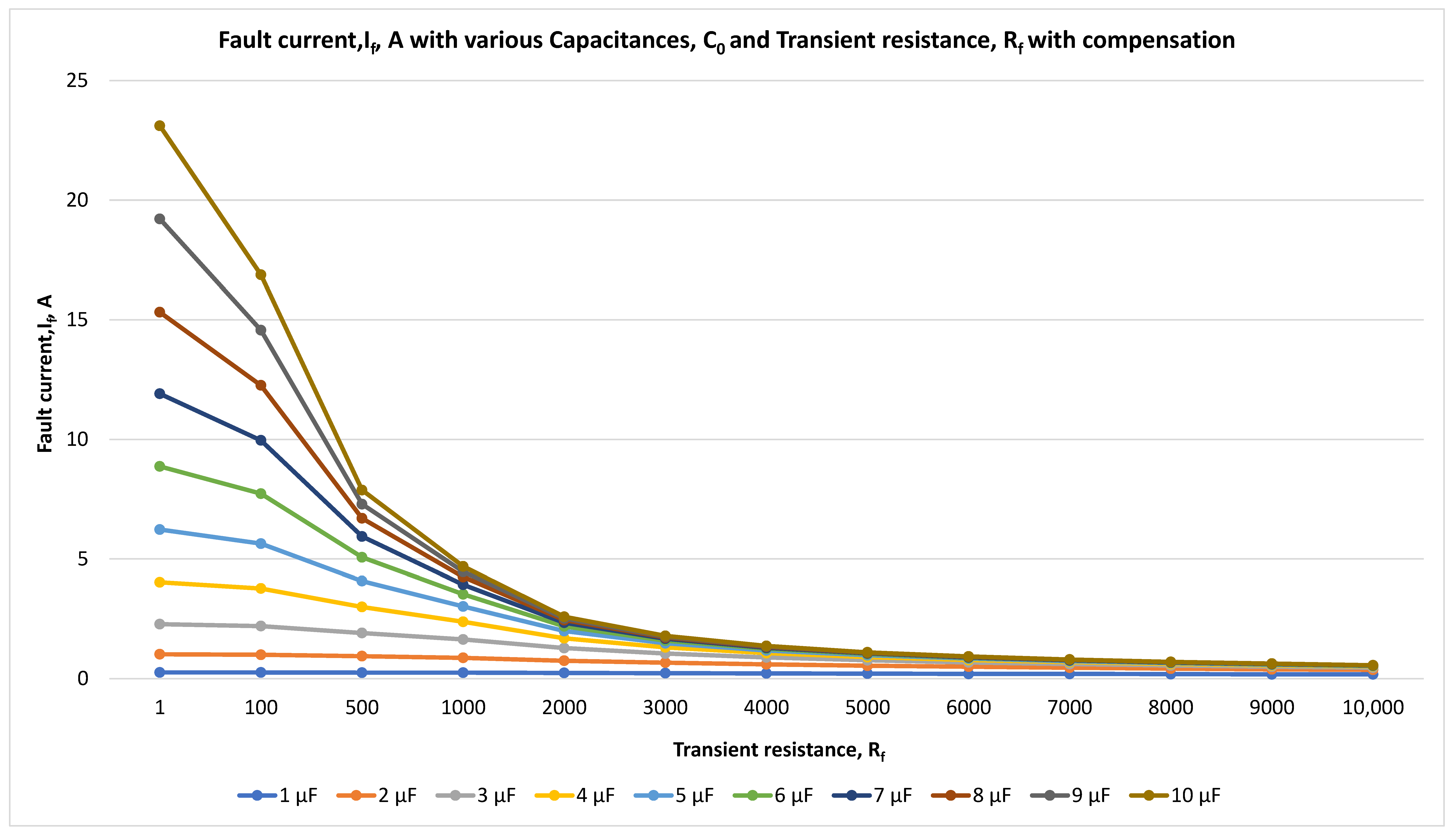 Energies 18 05699 g013