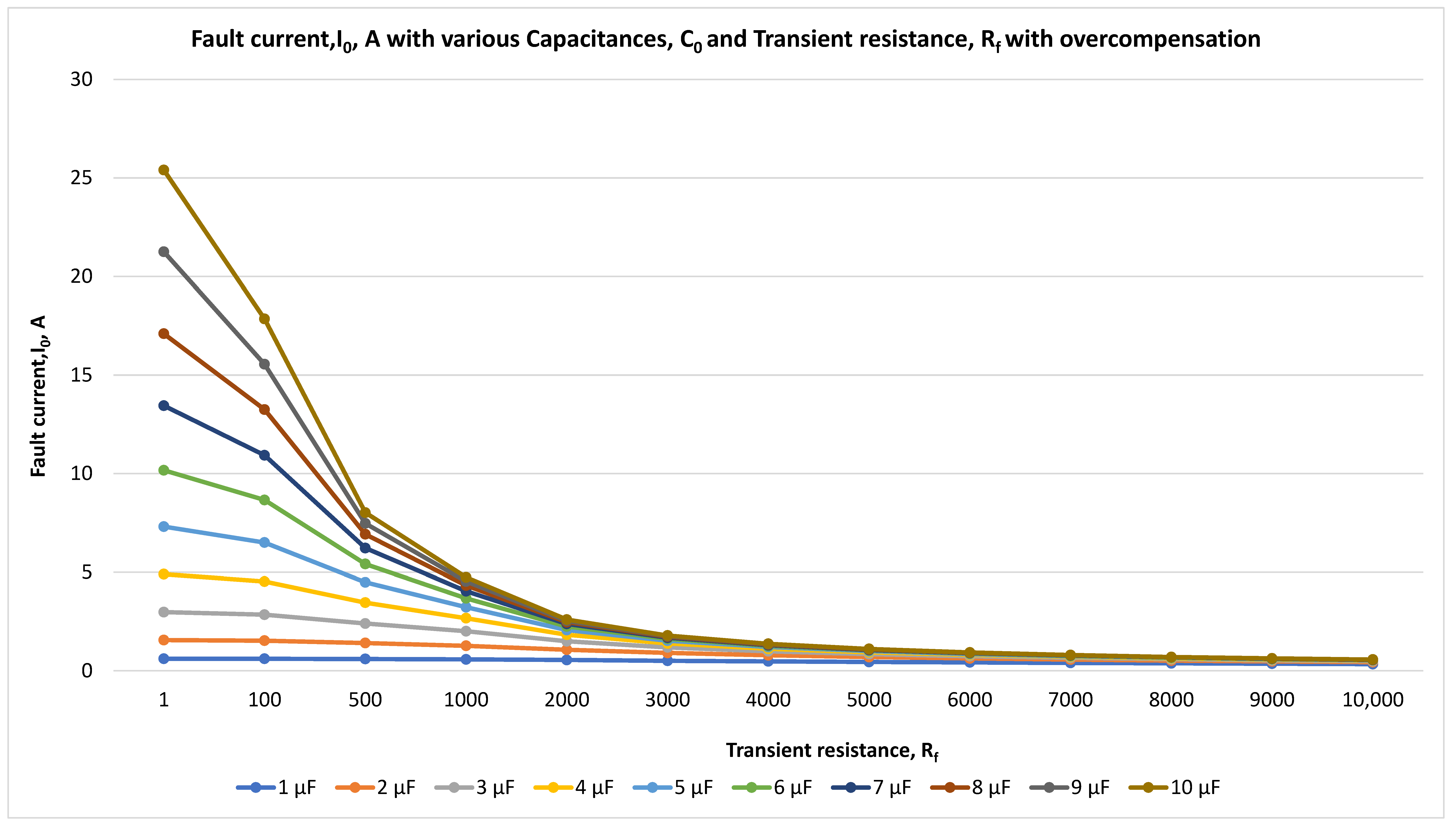 Energies 18 05699 g014