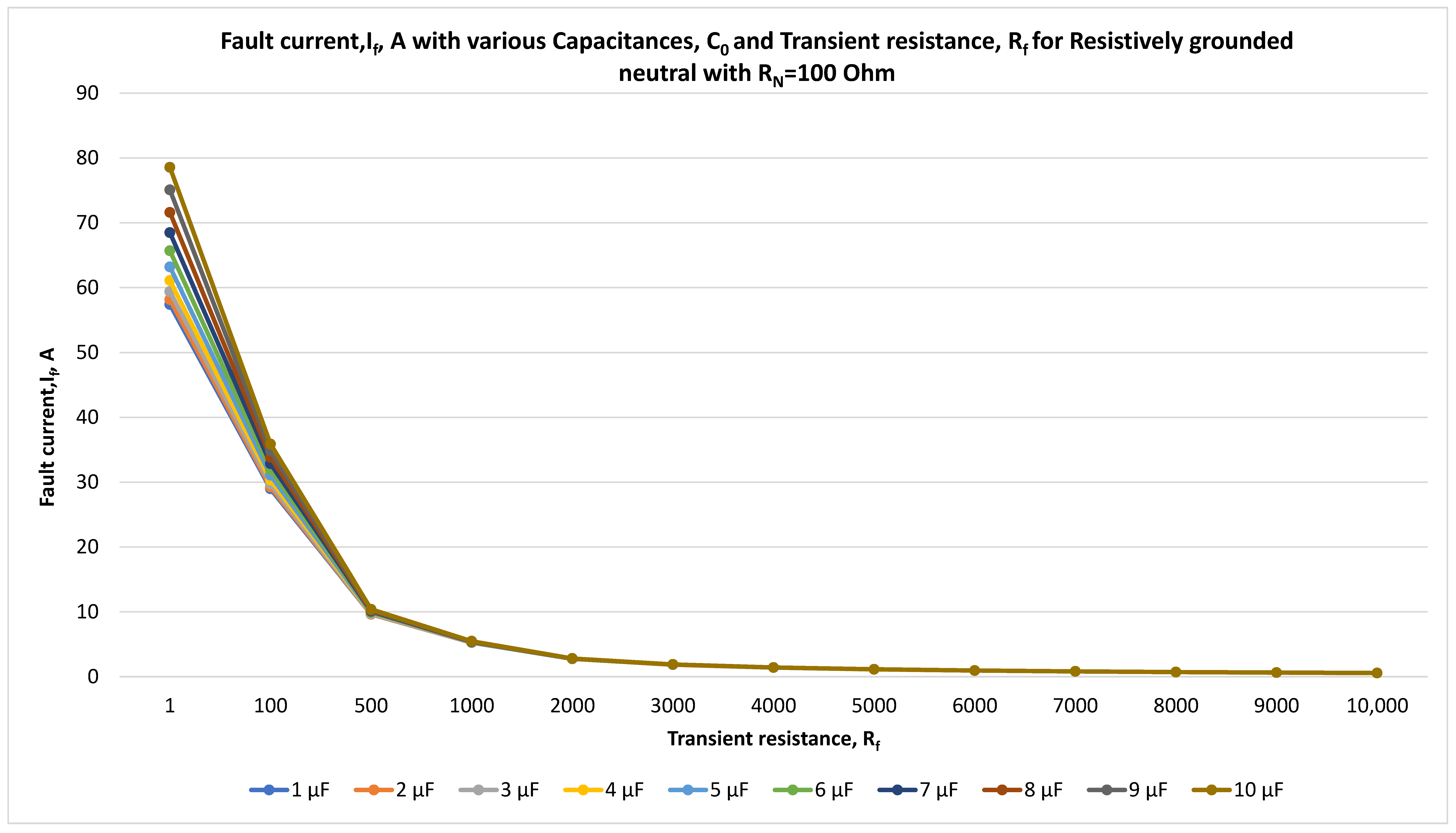 Energies 18 05699 g015