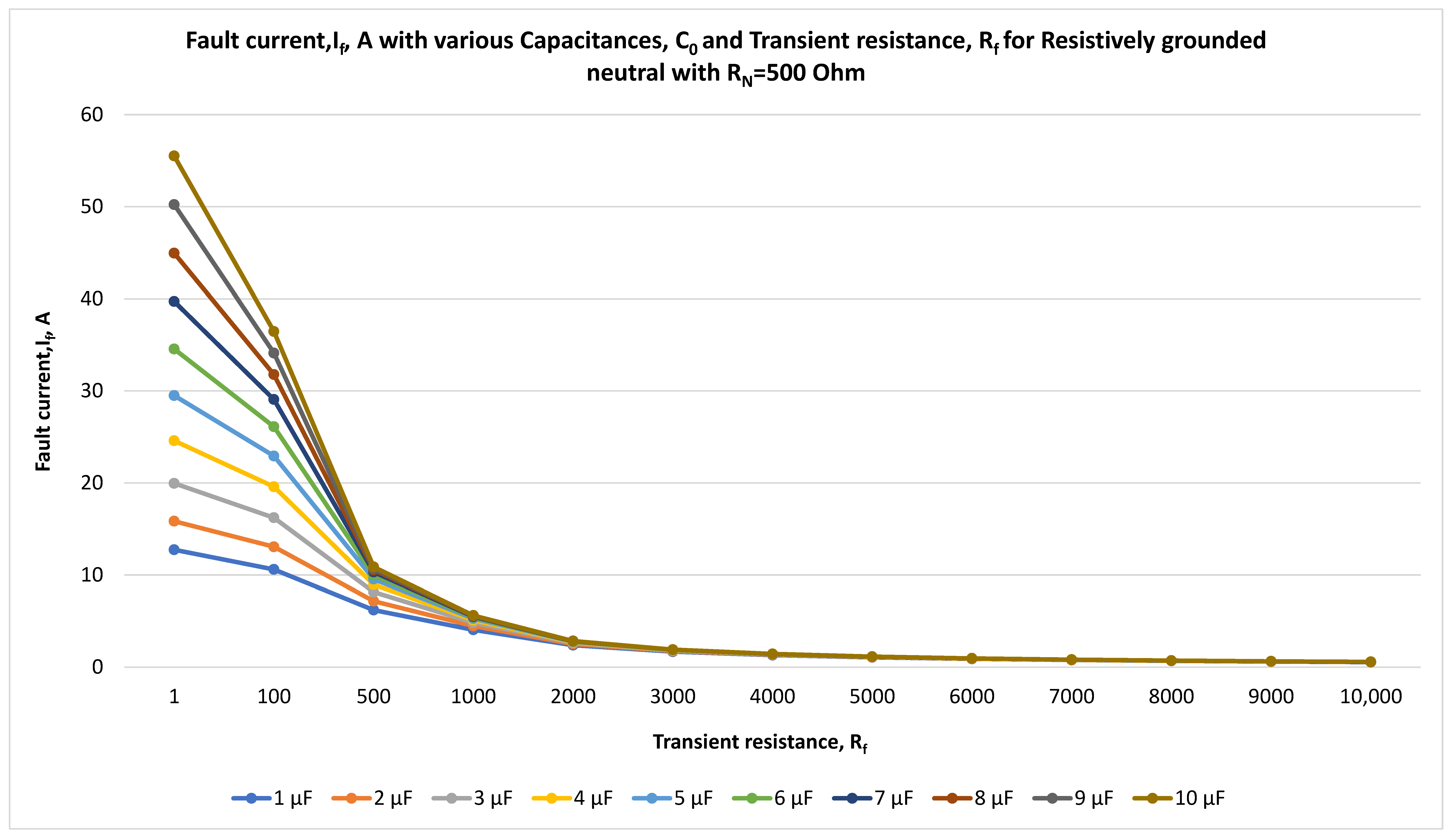 Energies 18 05699 g016