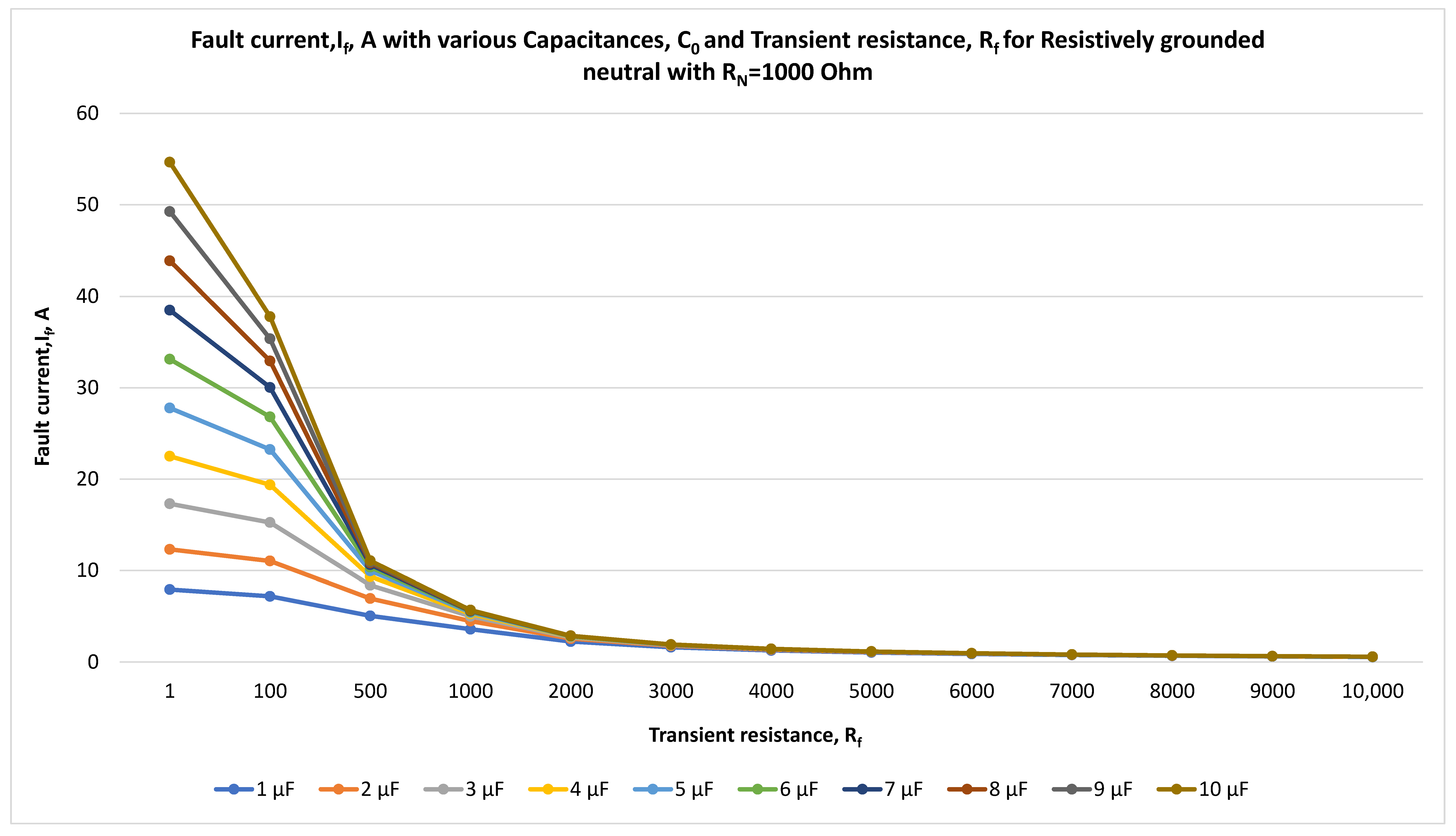 Energies 18 05699 g017
