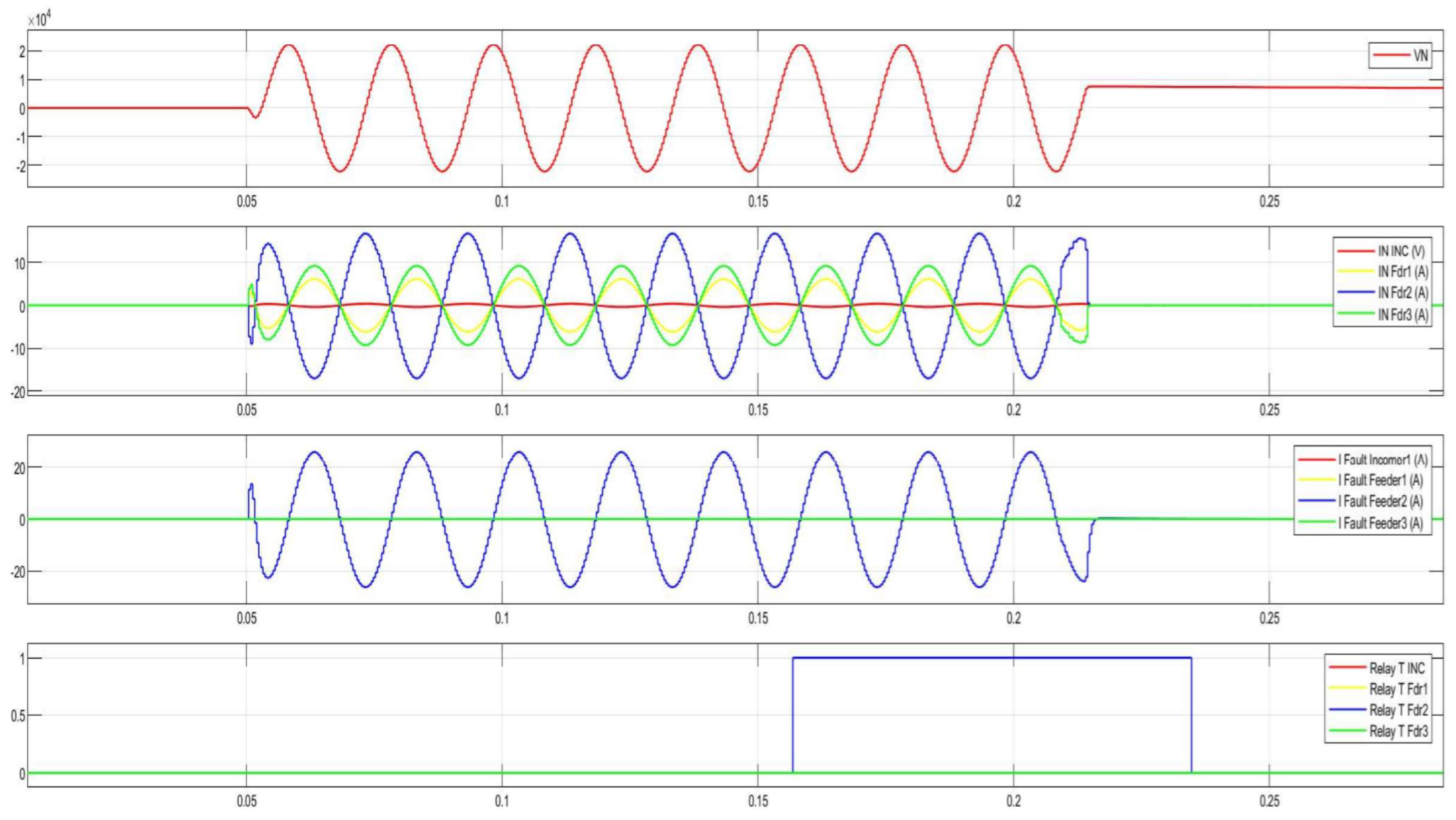 Energies 18 05699 g018
