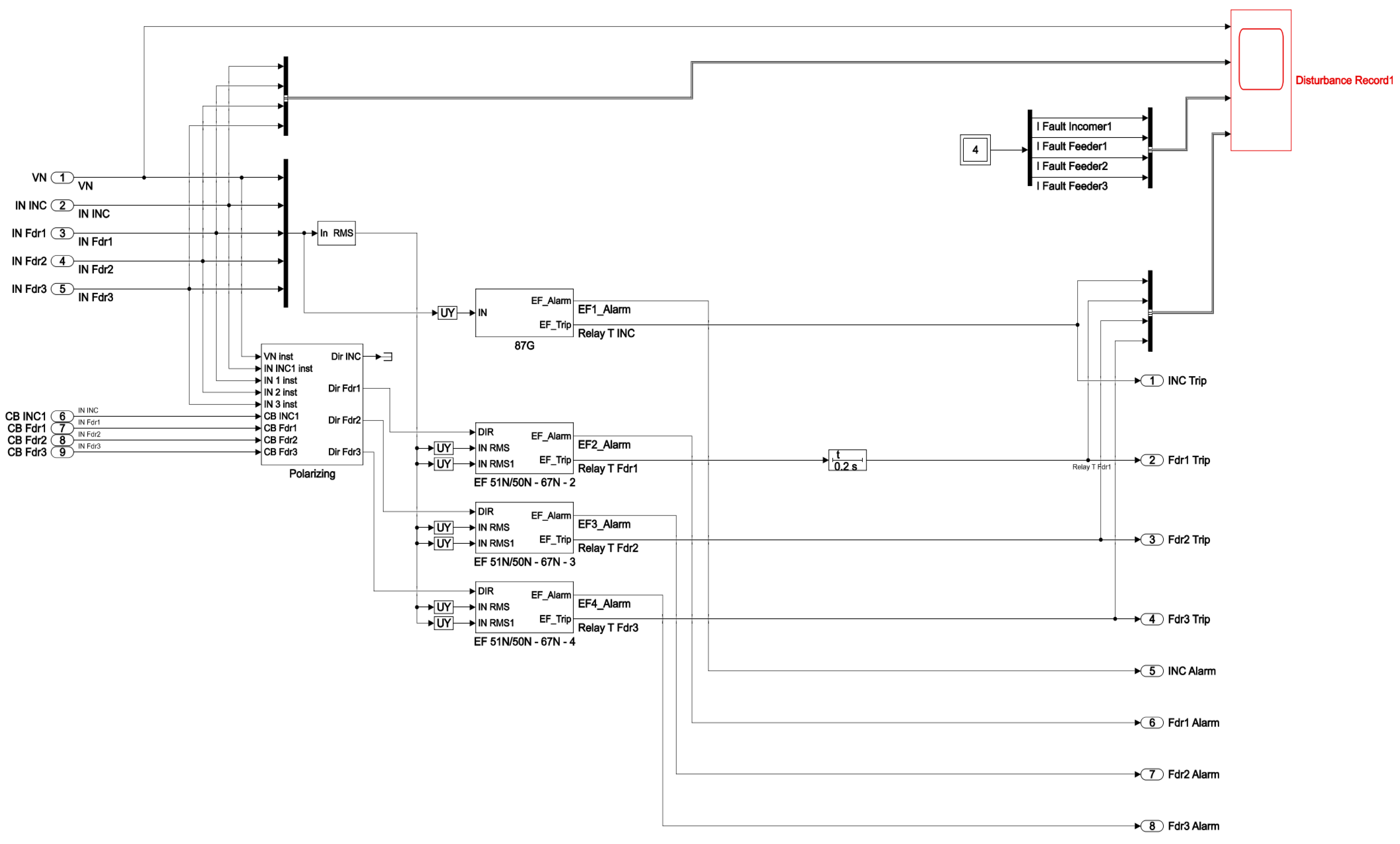 Energies 18 05699 g024