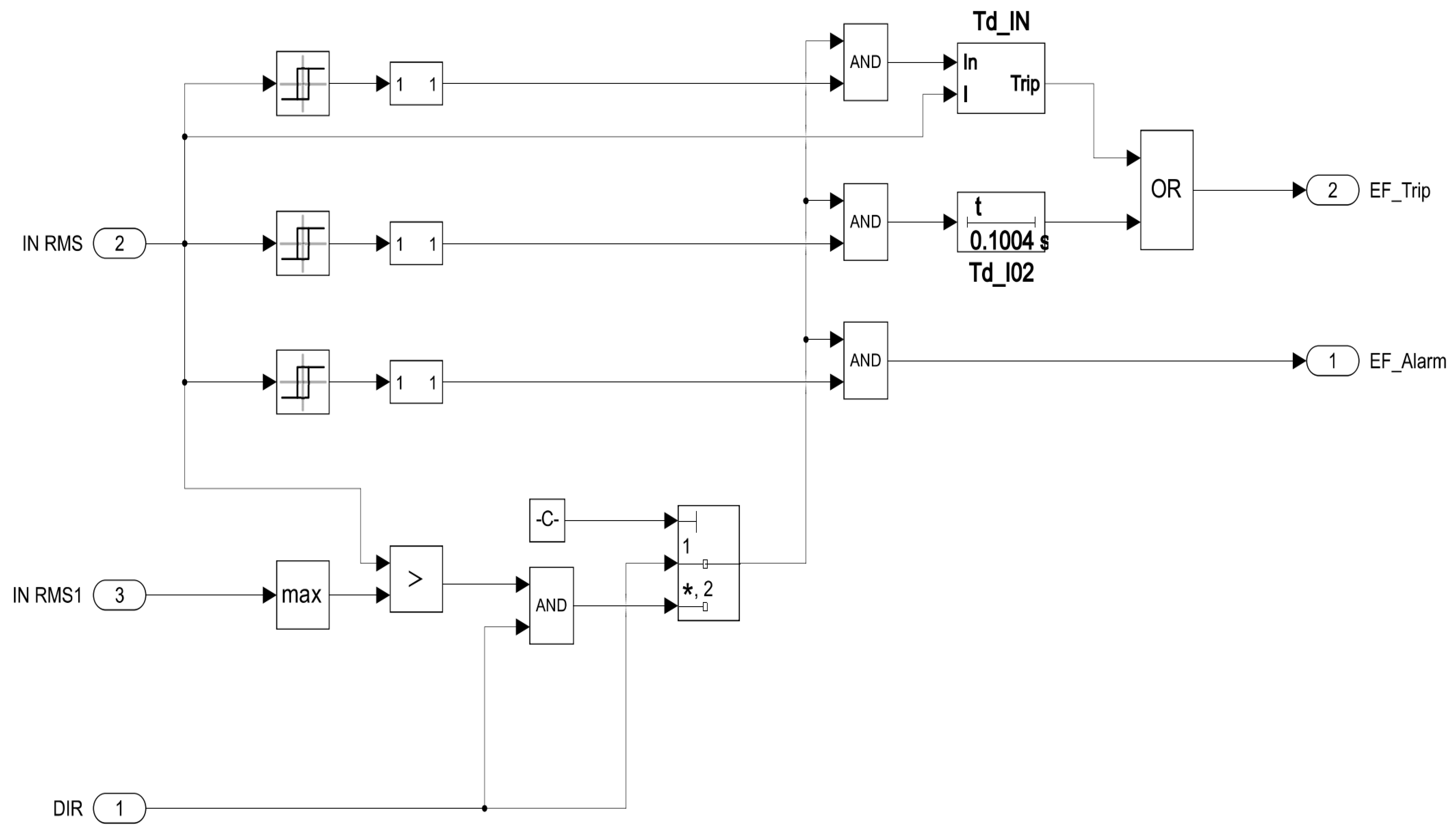 Energies 18 05699 g026