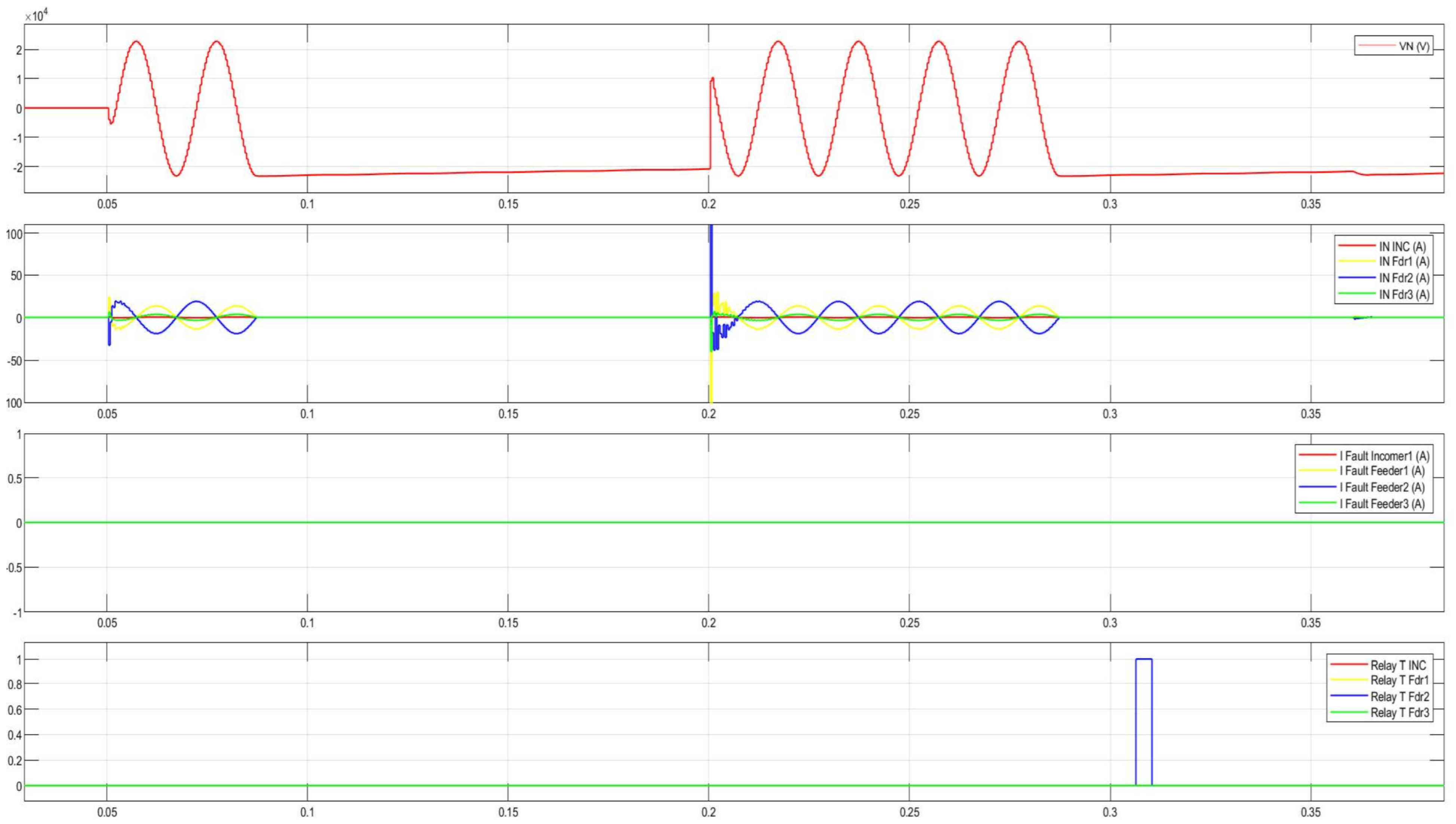 Energies 18 05699 g029