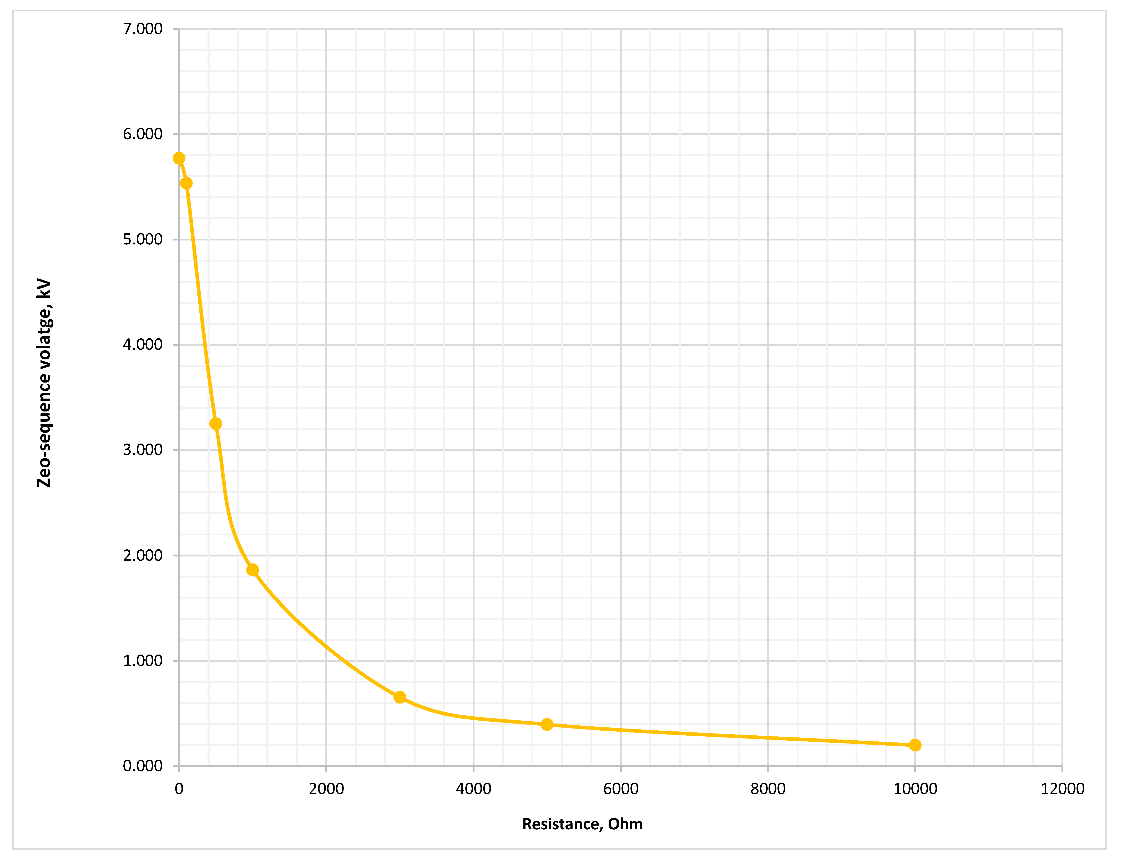 Energies 18 05699 g033