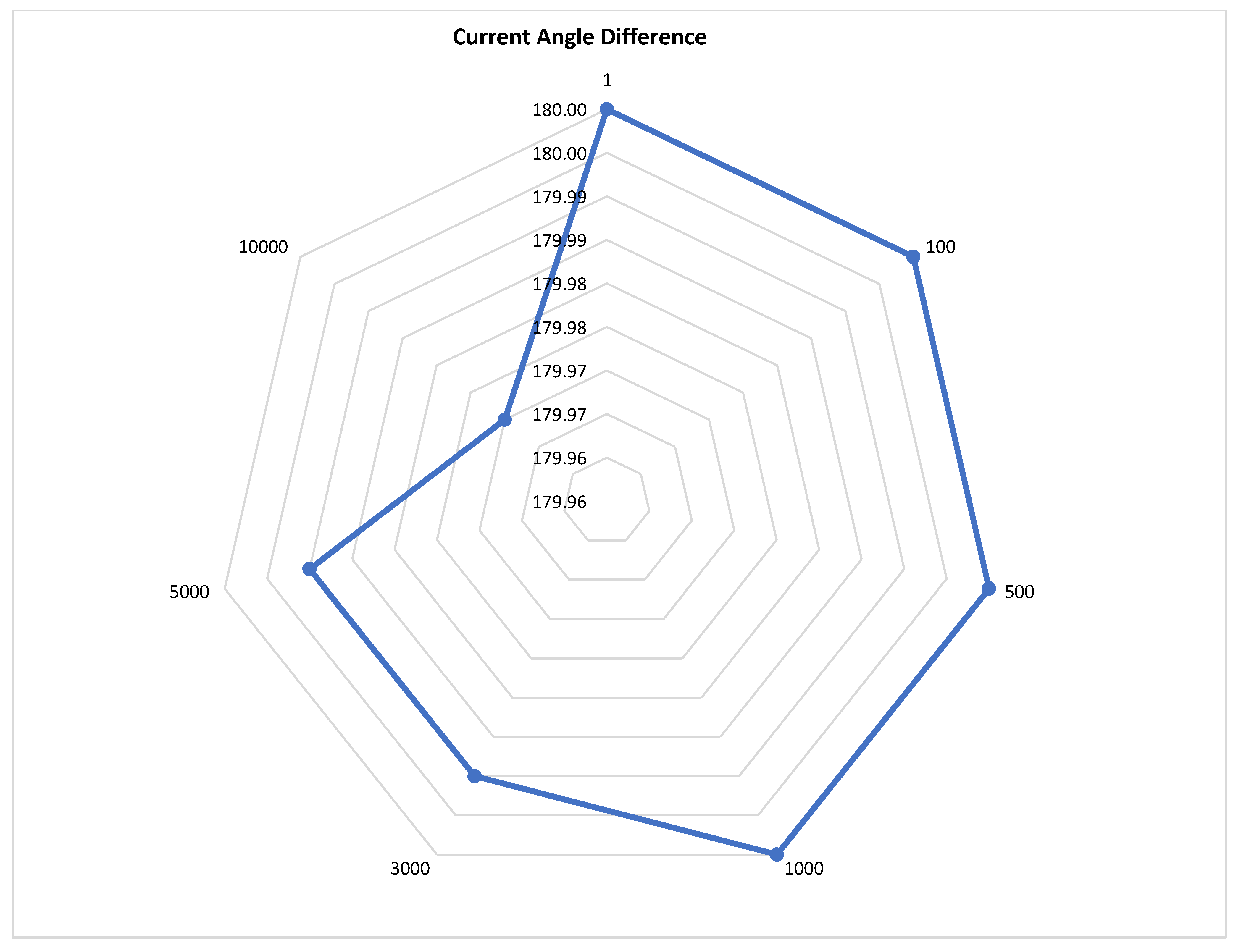 Energies 18 05699 g034