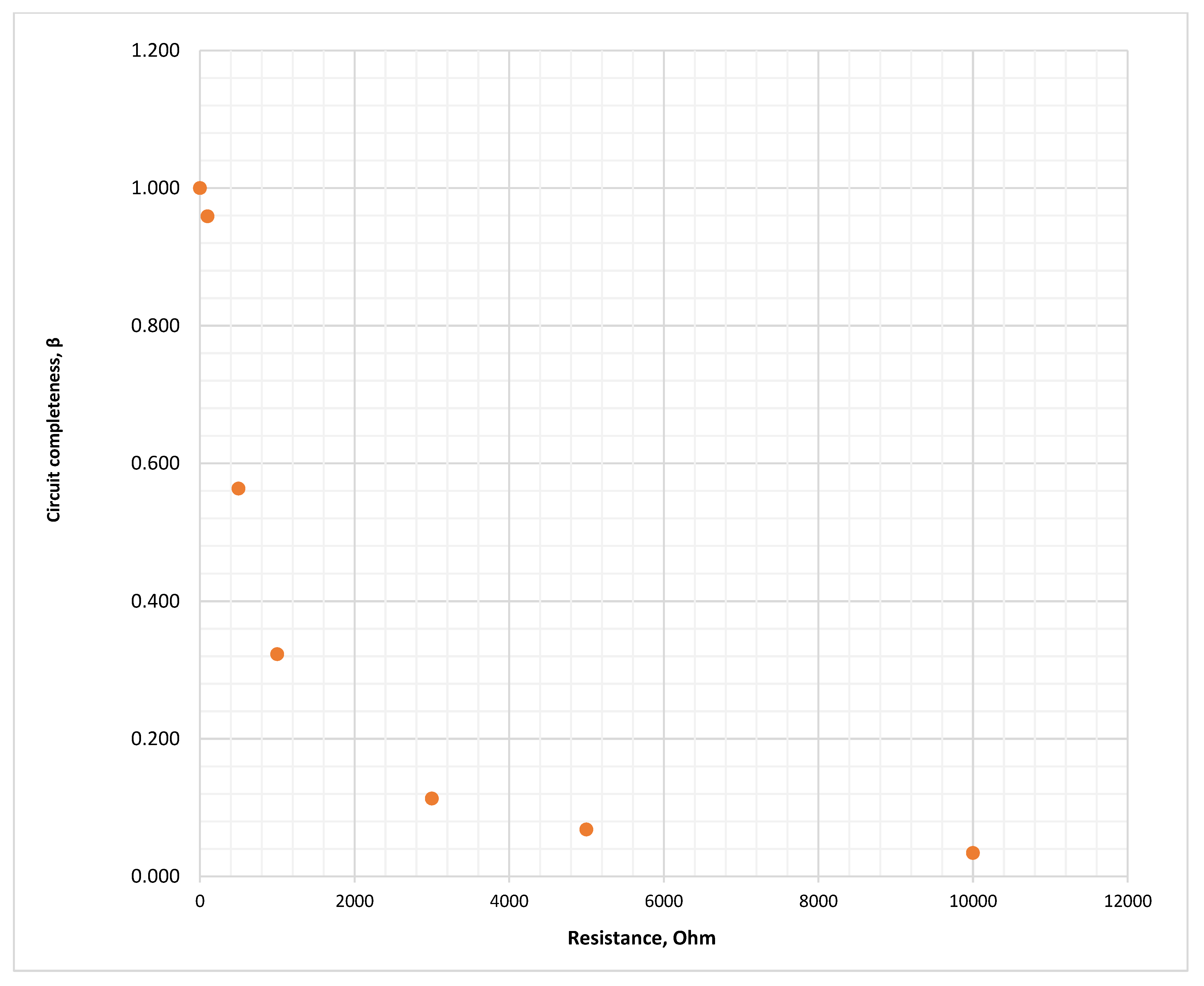 Energies 18 05699 g035