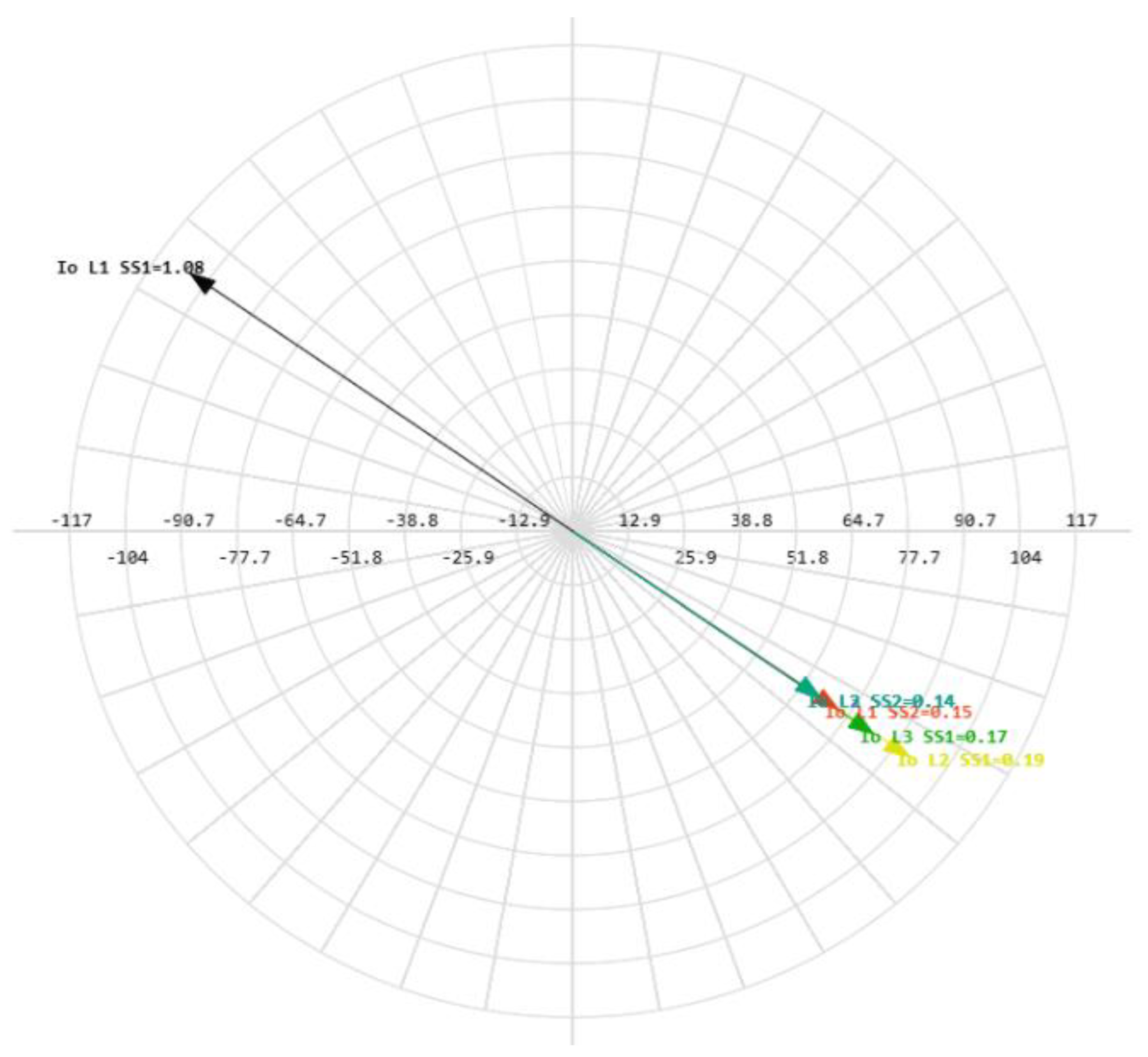 Energies 18 05699 g036